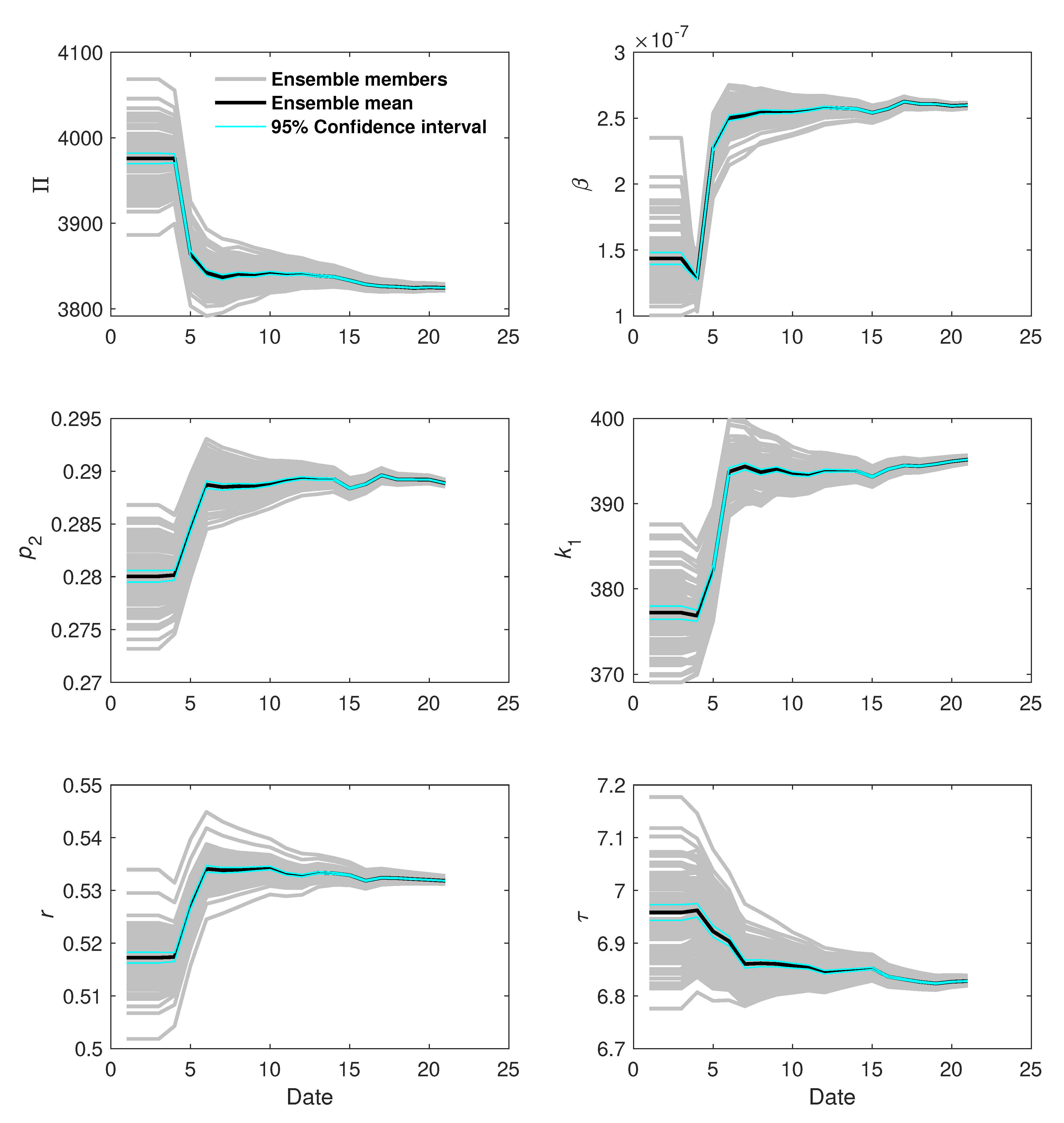 Mathematics 09 02427 g004 550