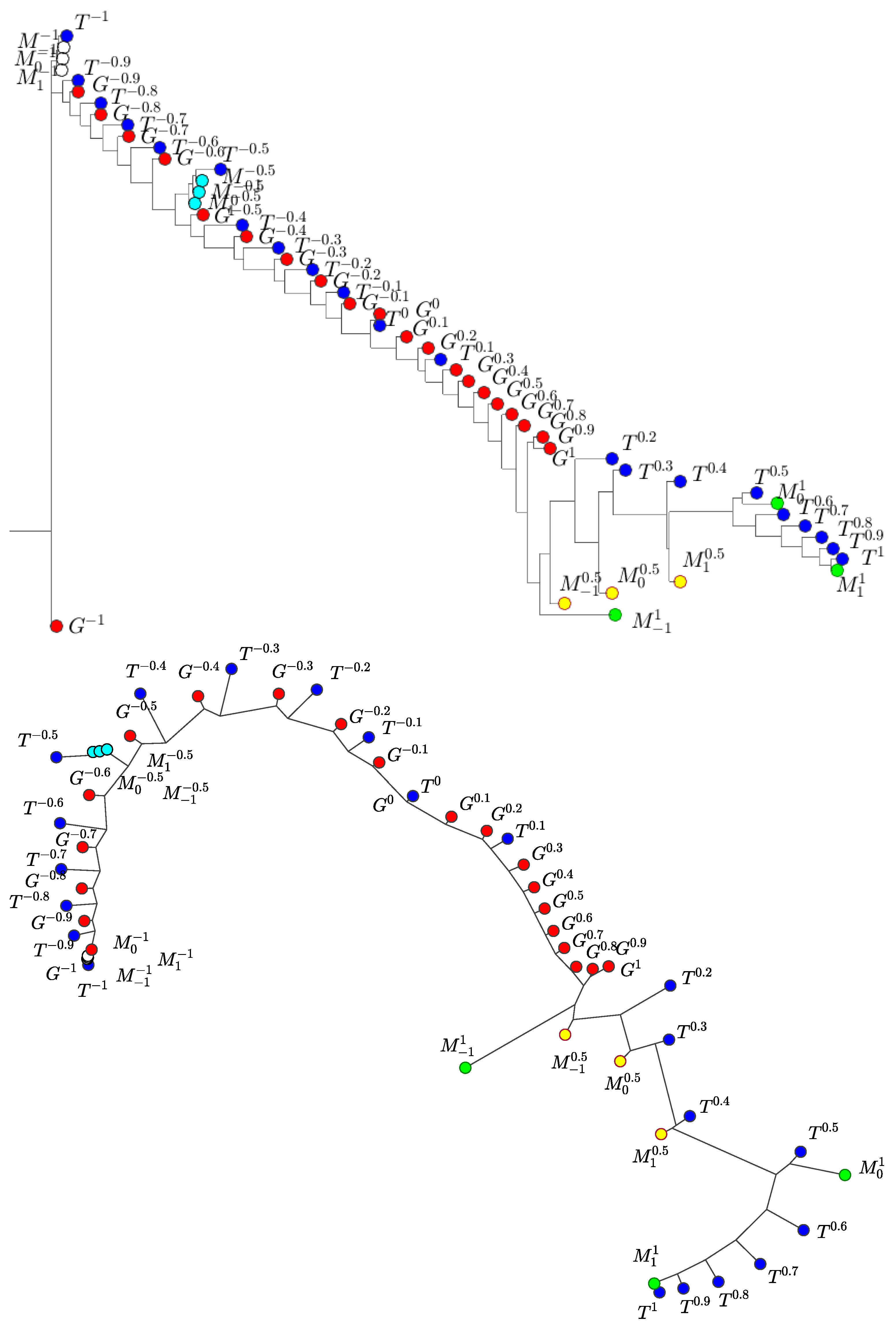Mathematics 09 02429 g005 550