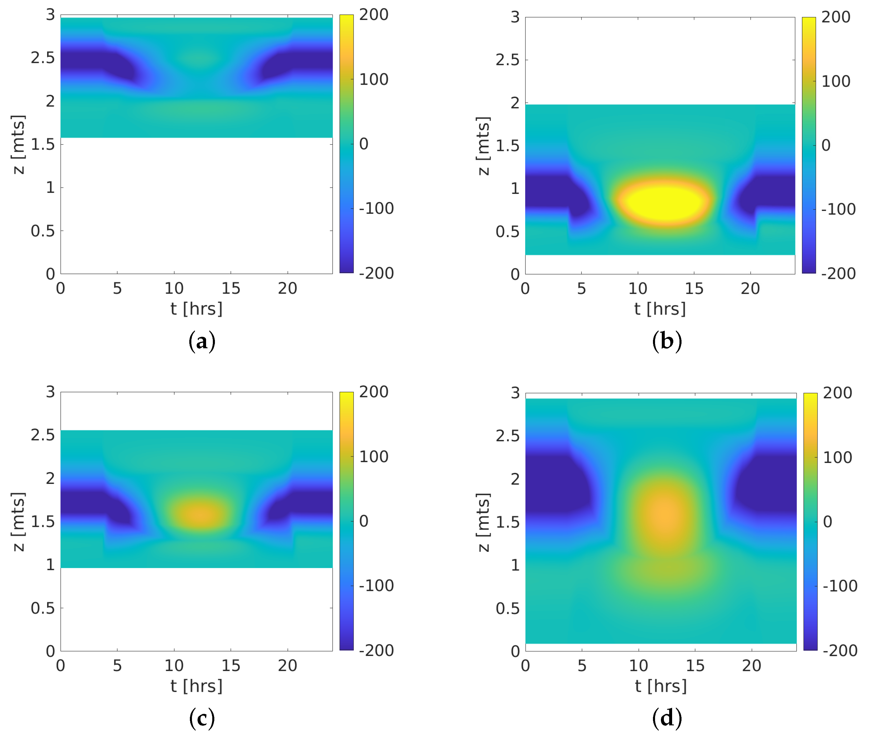 Mathematics 09 02431 g002