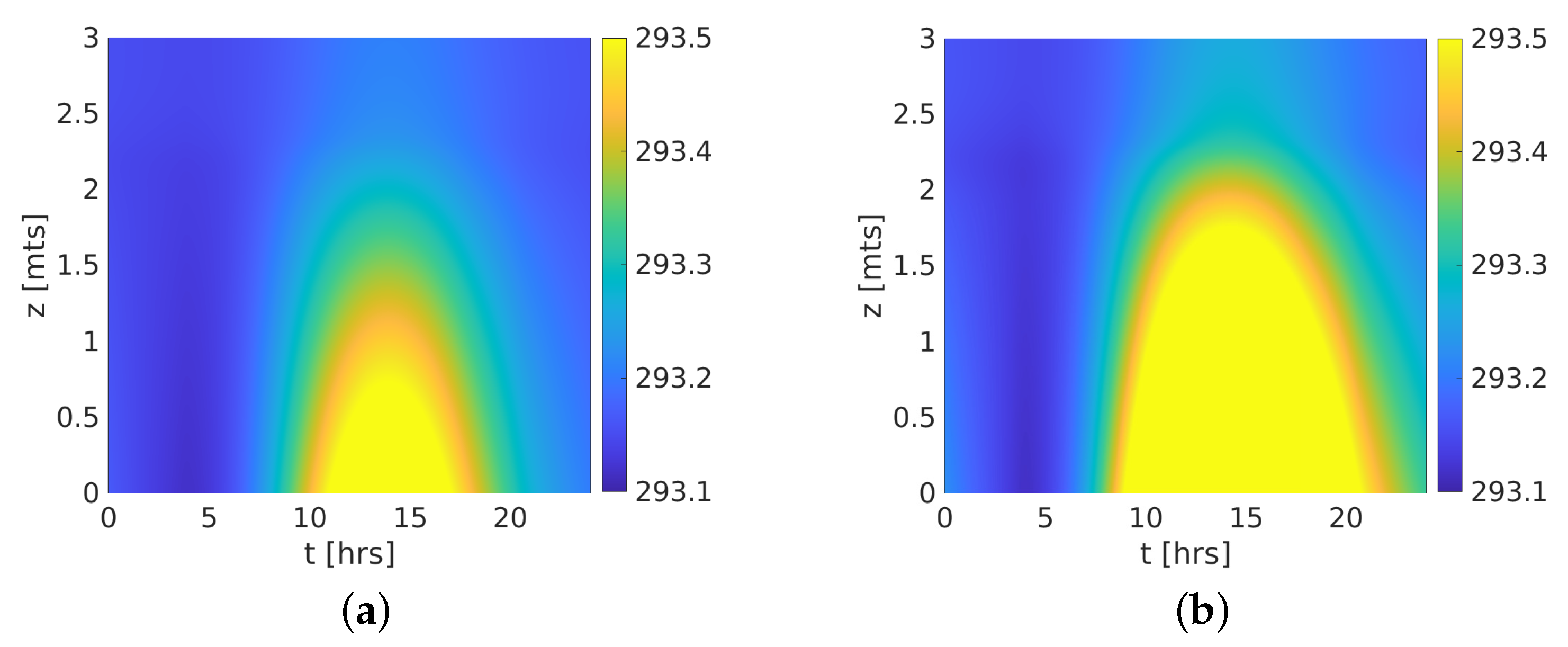Mathematics 09 02431 g005