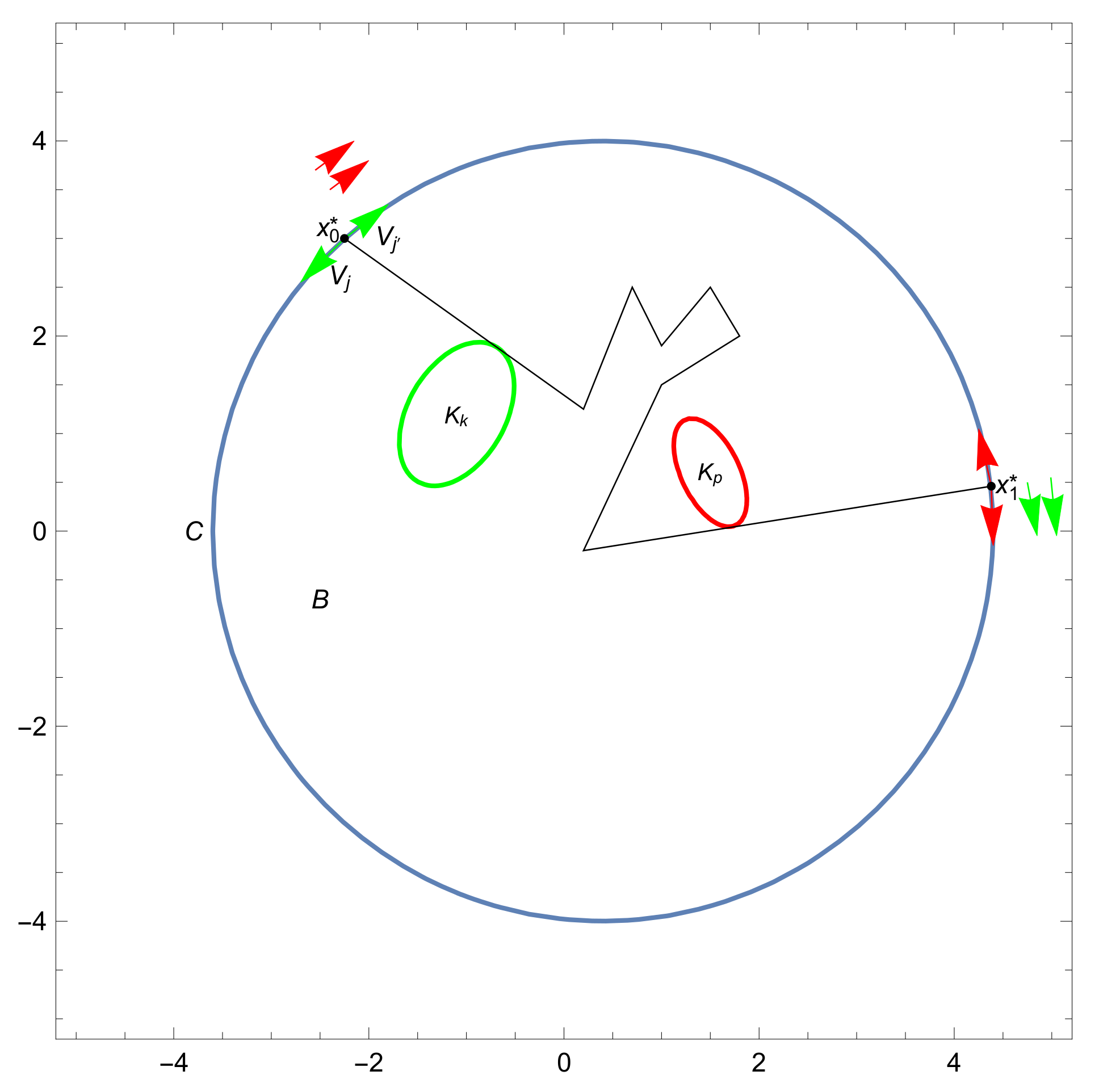 Mathematics 09 02434 g004