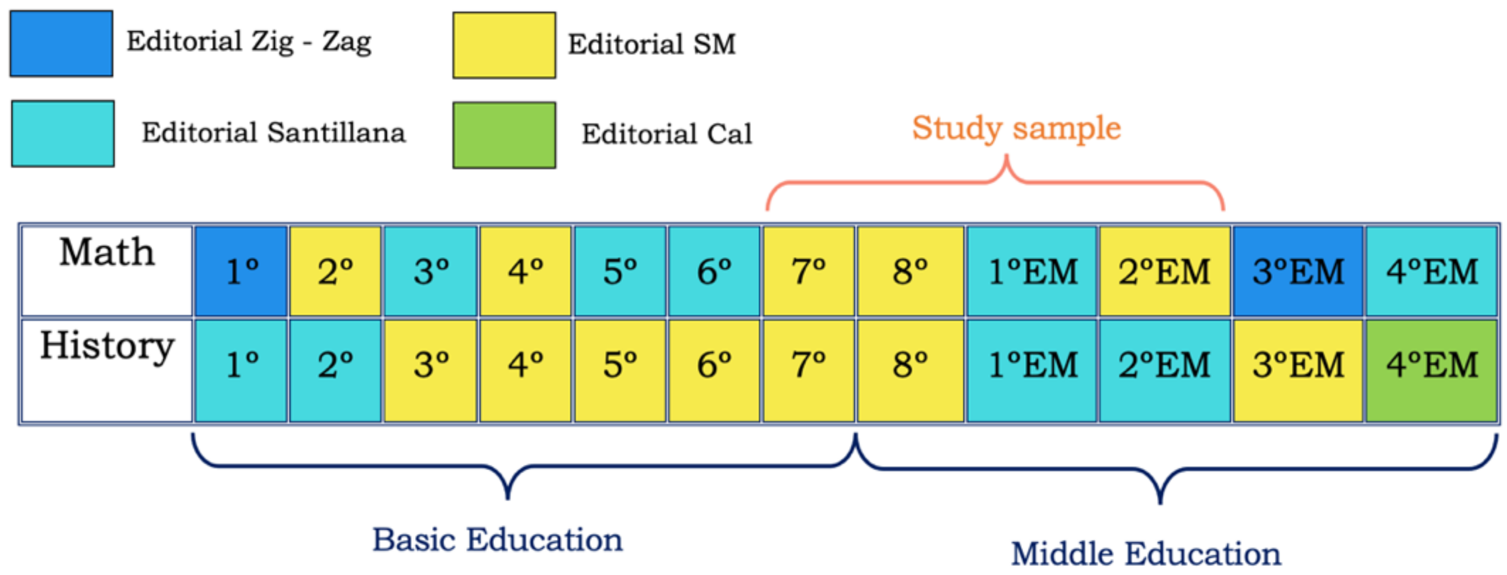 Mathematics 09 02435 g001