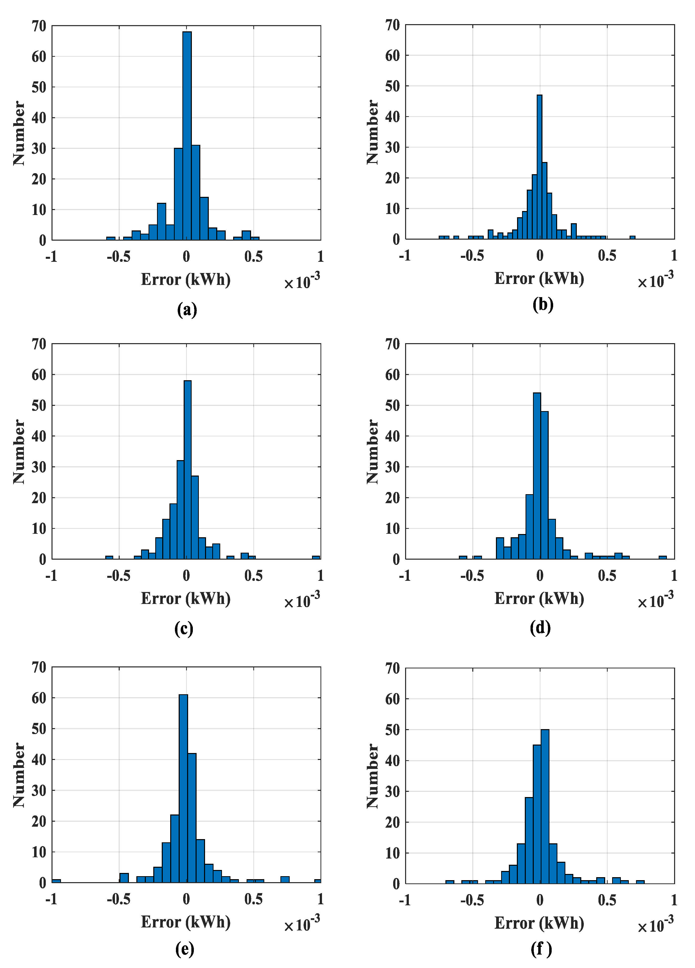 Mathematics 09 02438 g007