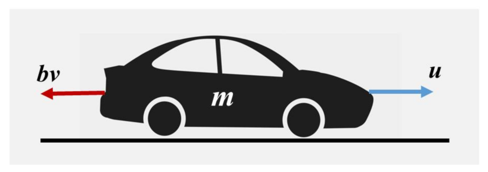 Mathematics 09 02439 g010