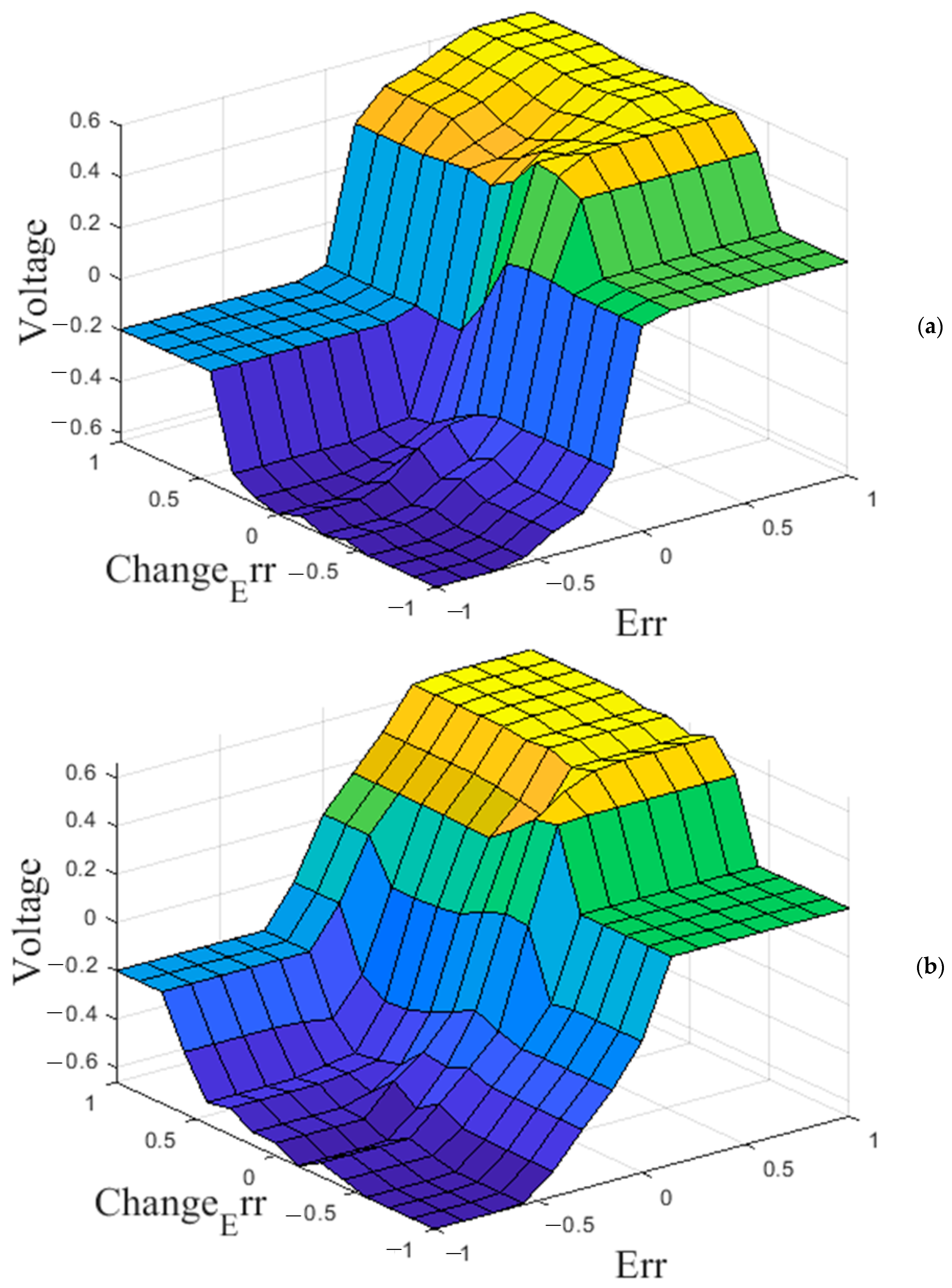 Mathematics 09 02439 g016