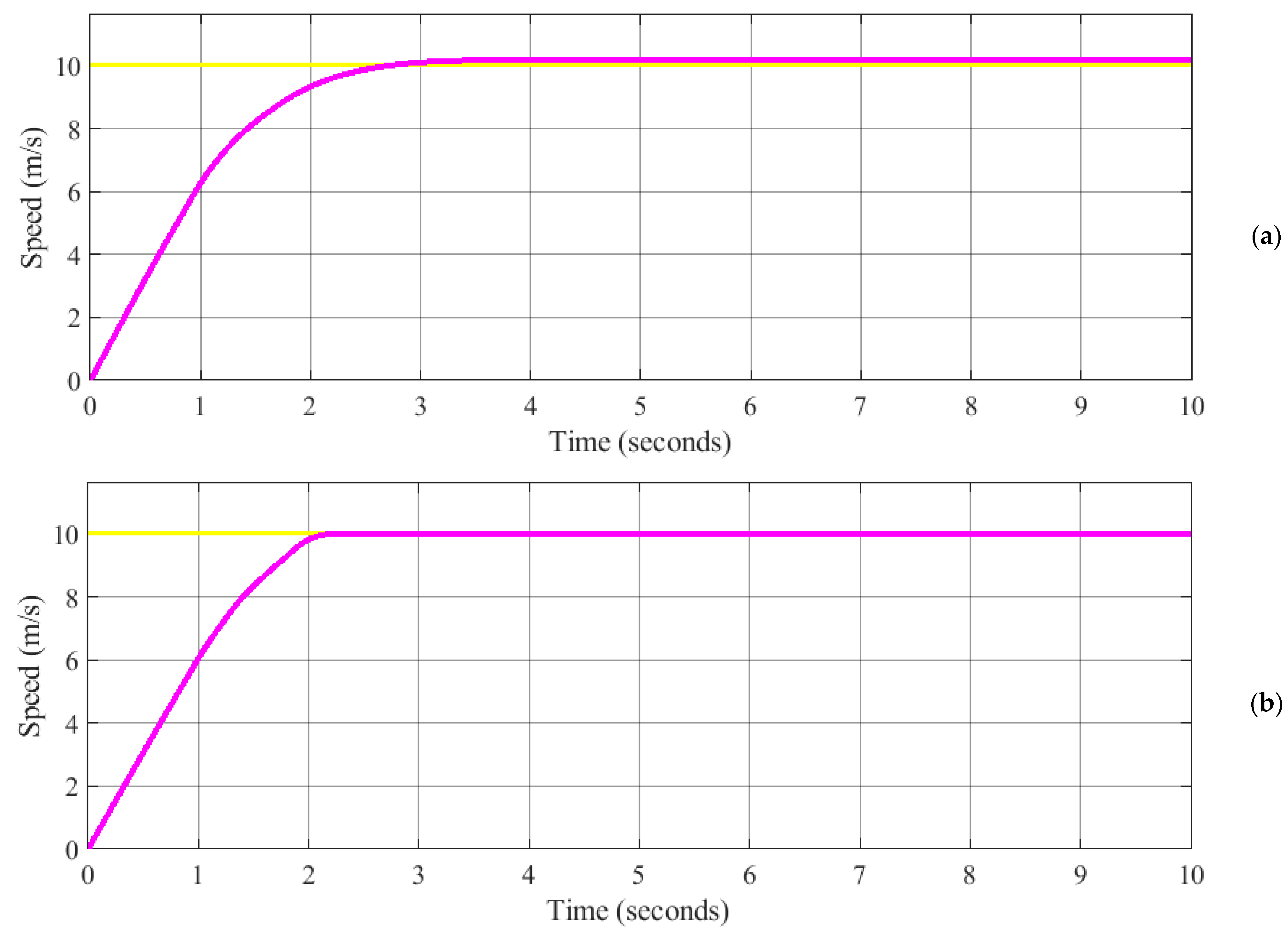 Mathematics 09 02439 g017