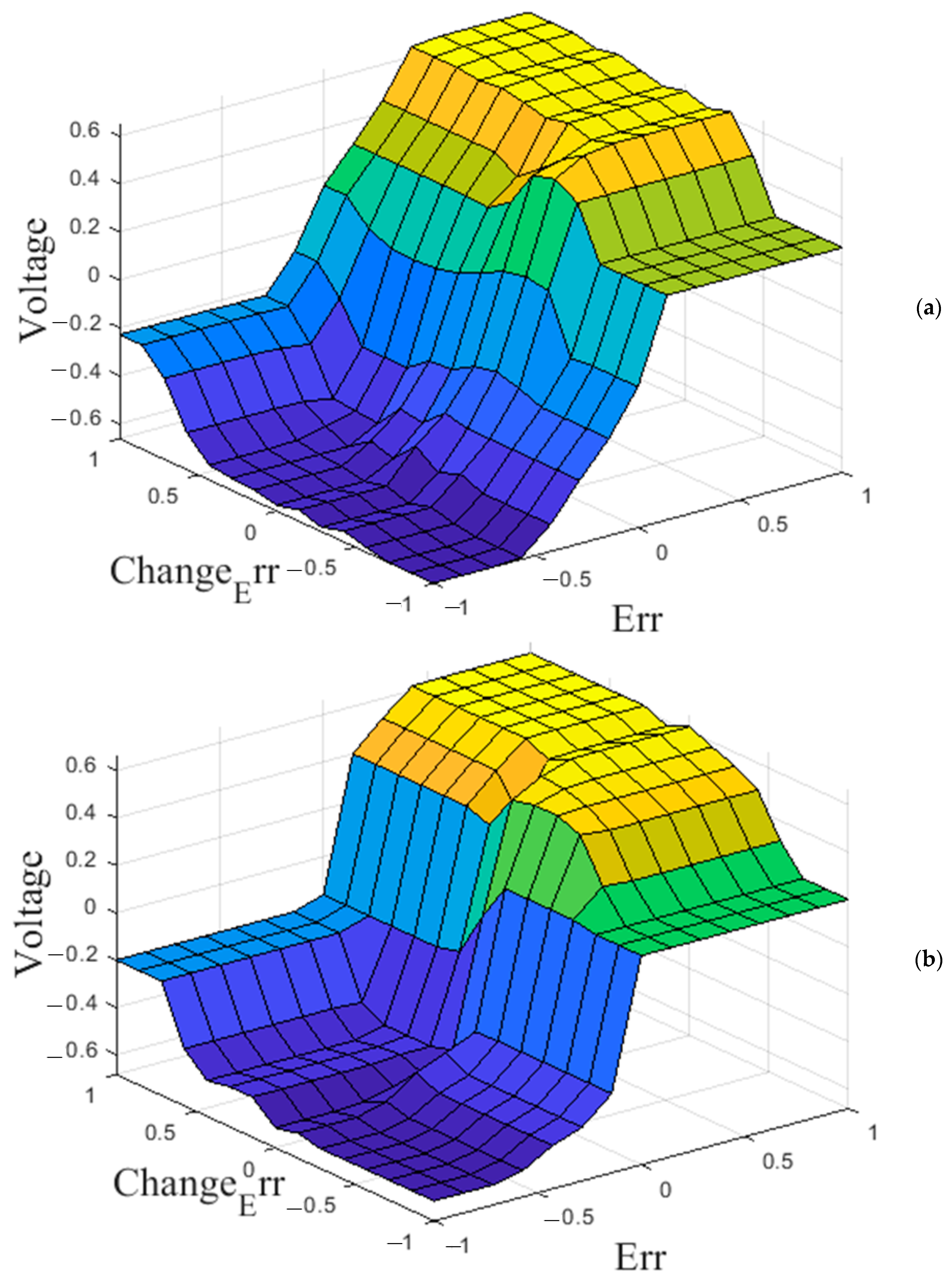 Mathematics 09 02439 g018