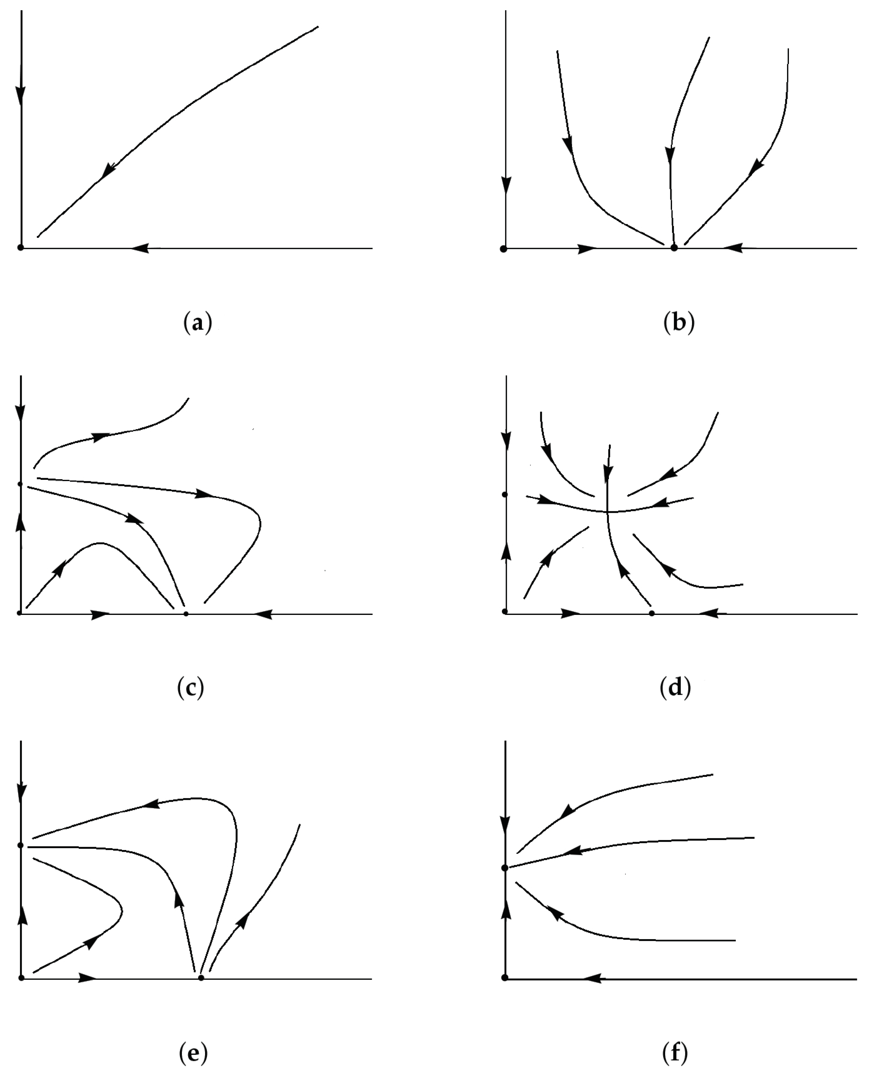 Mathematics 09 02444 g007