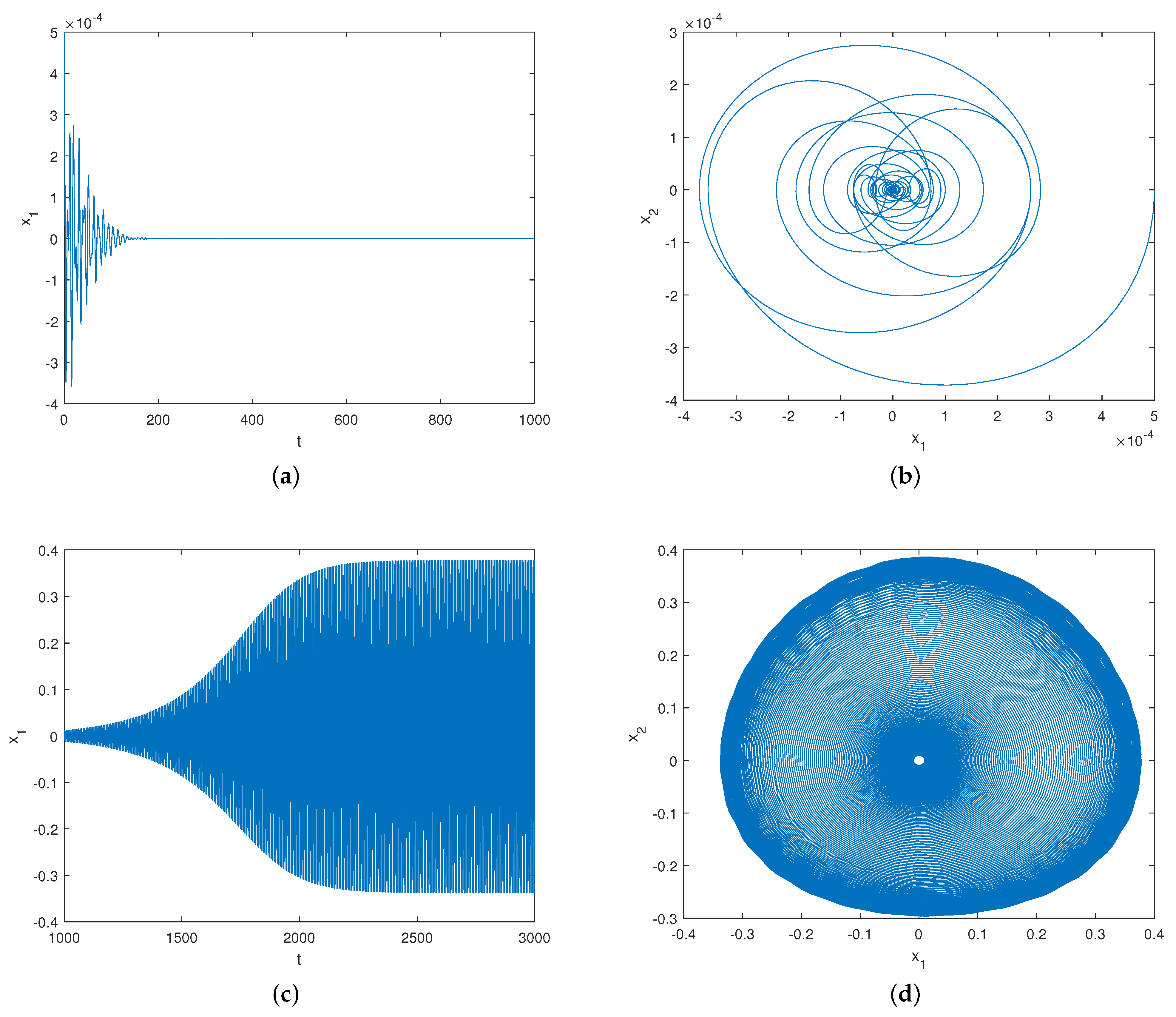 Mathematics 09 02444 g009