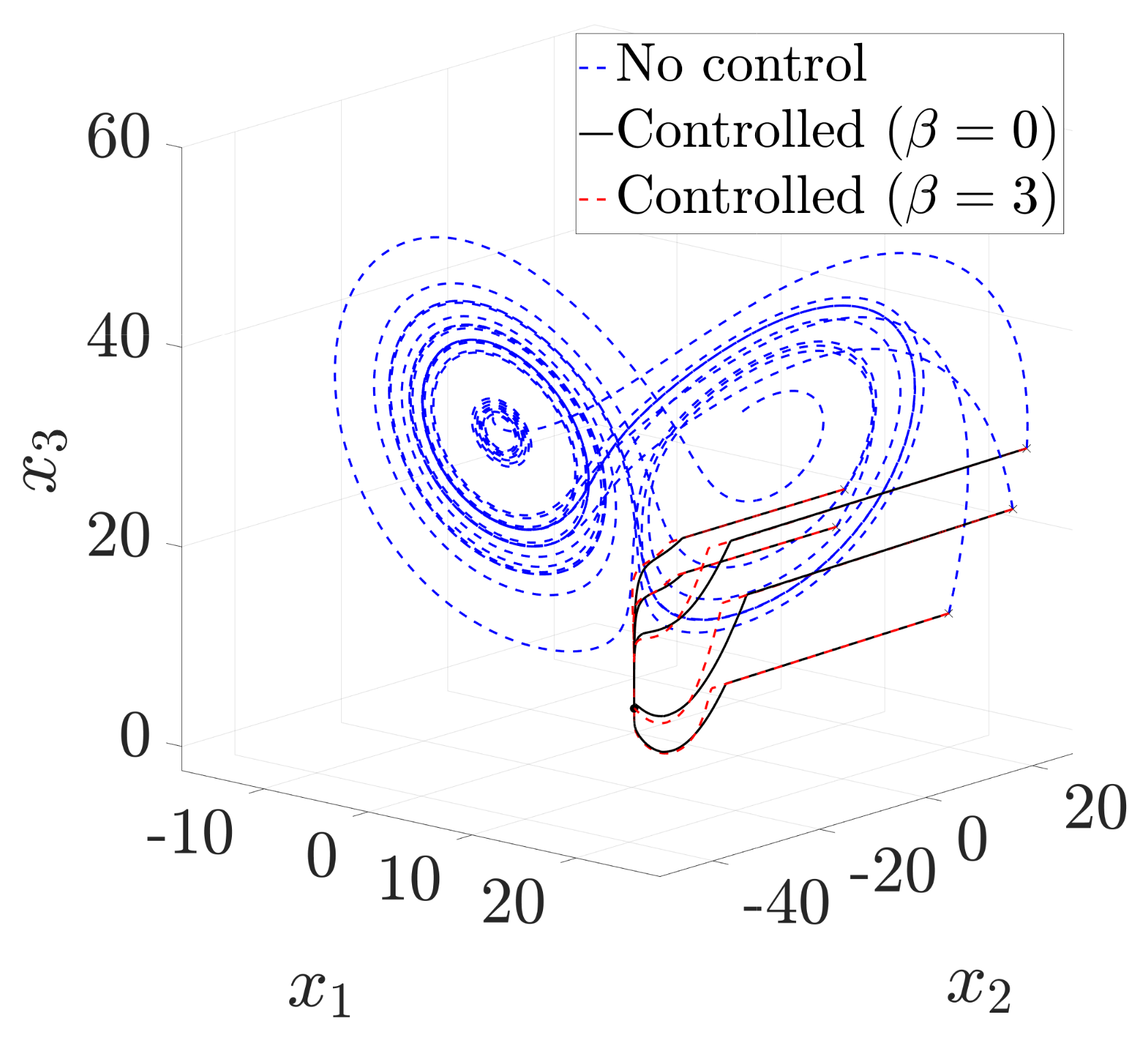 Mathematics 09 02445 g003