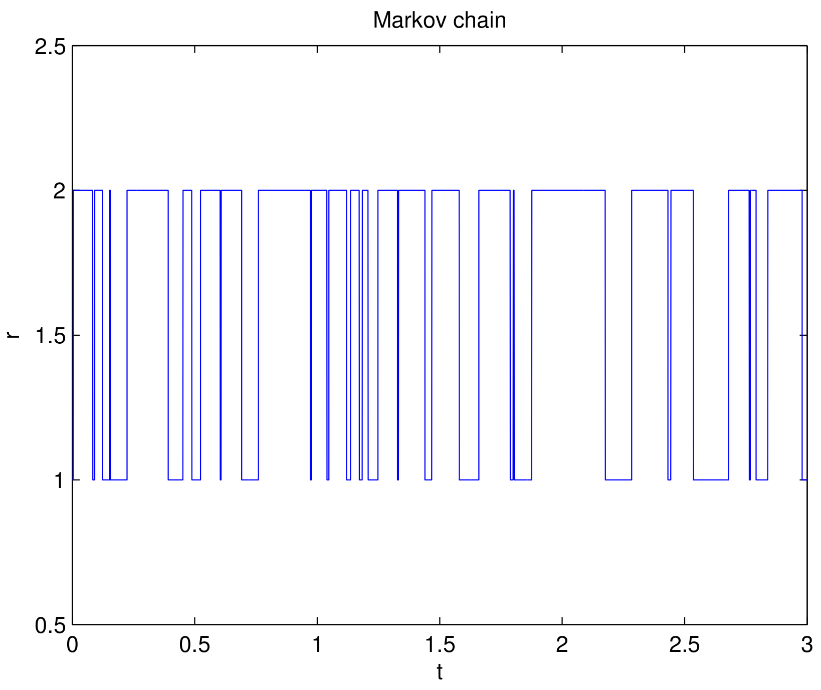 Mathematics 09 02446 g001