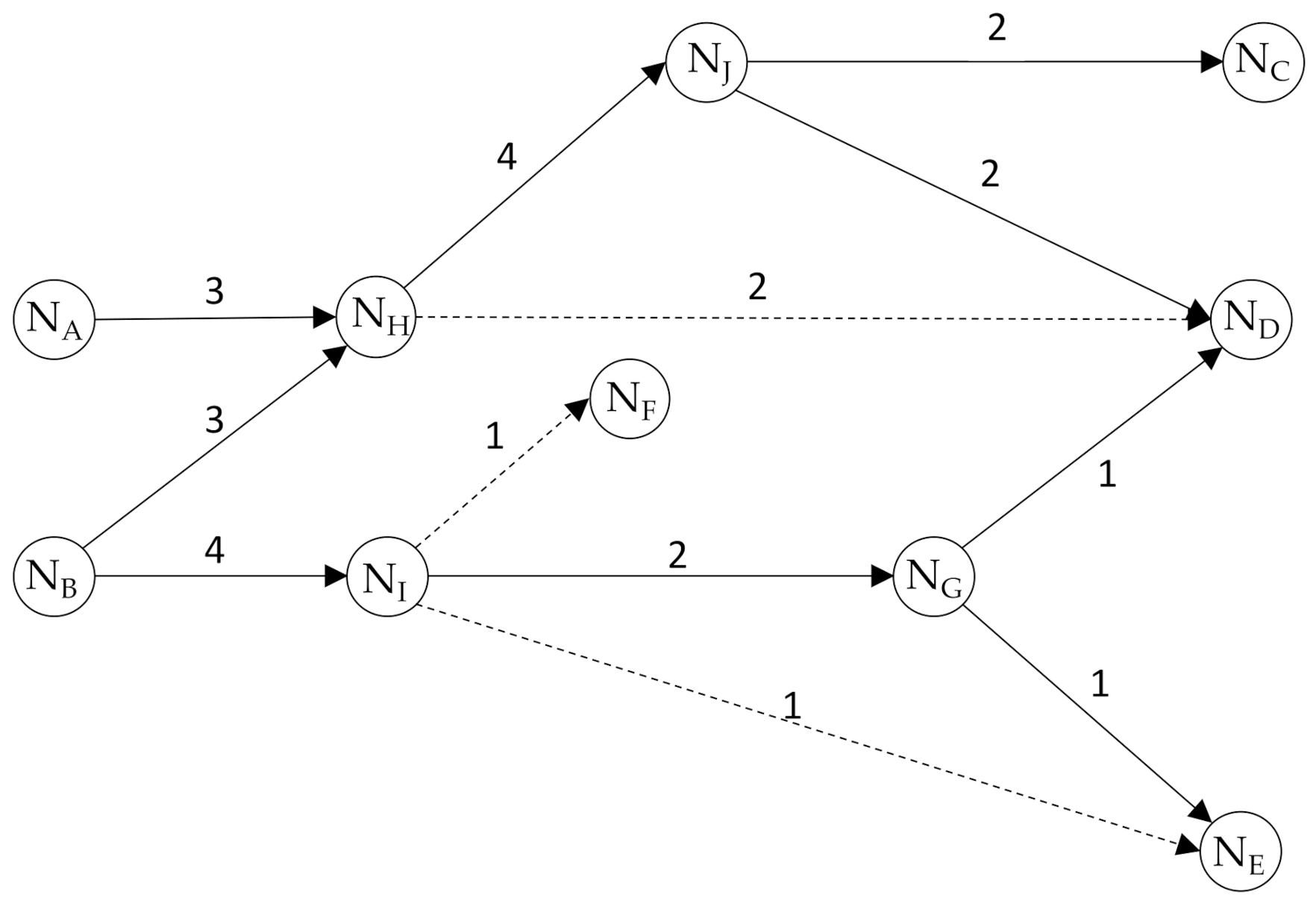 Mathematics 09 02448 g002 550