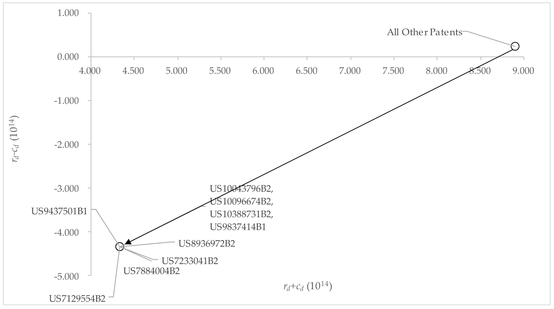 Mathematics 09 02448 g005 550