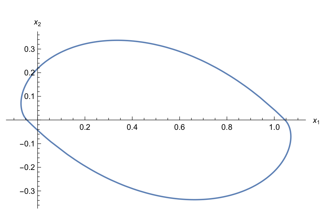 Mathematics 09 02449 g001 550