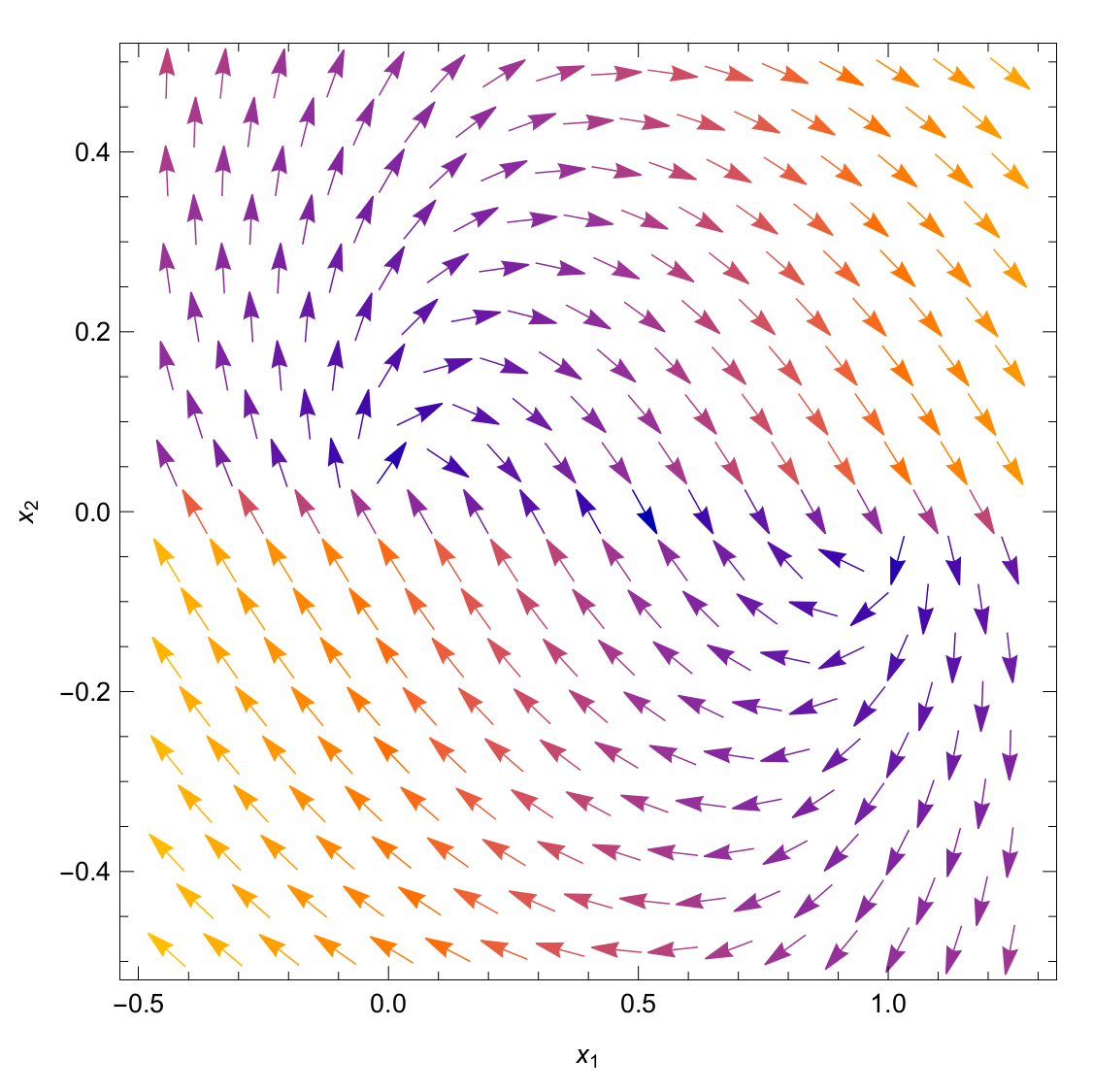 Mathematics 09 02449 g002 550