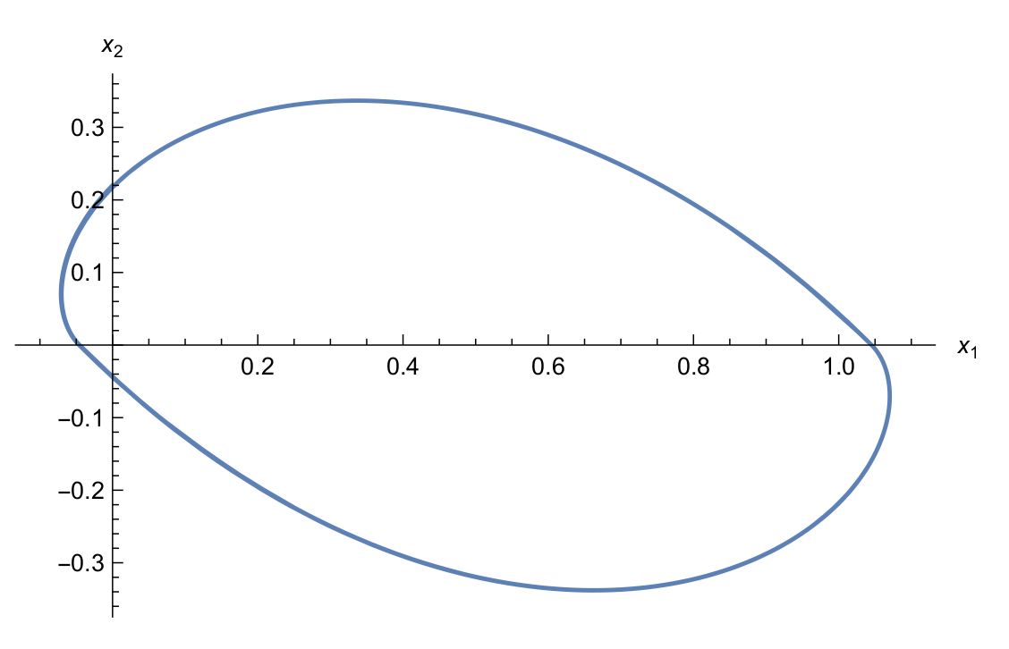 Mathematics 09 02449 g003 550