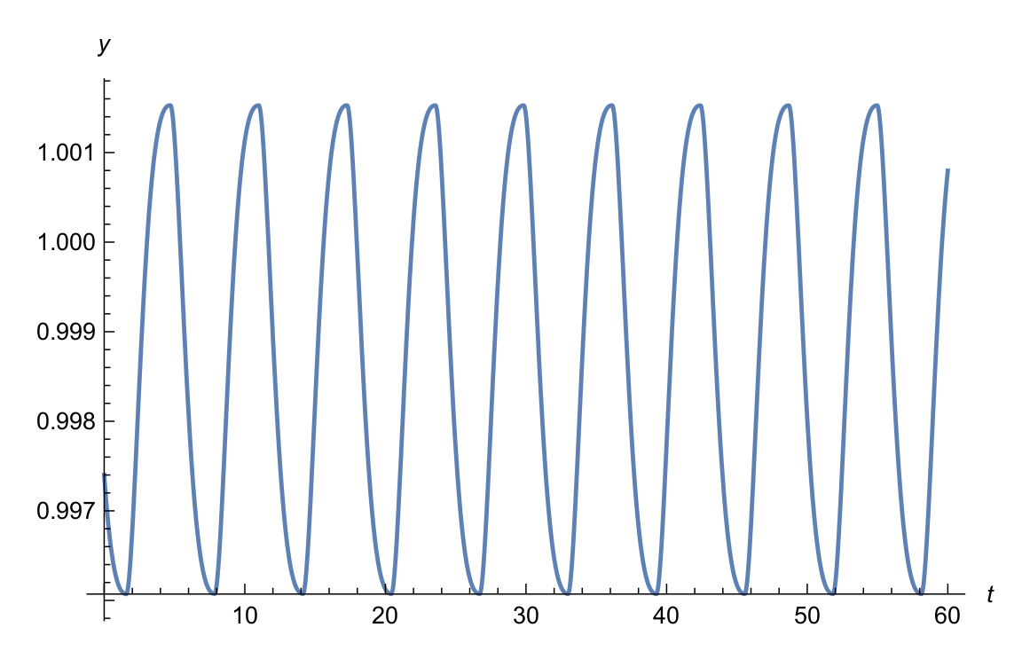 Mathematics 09 02449 g004 550