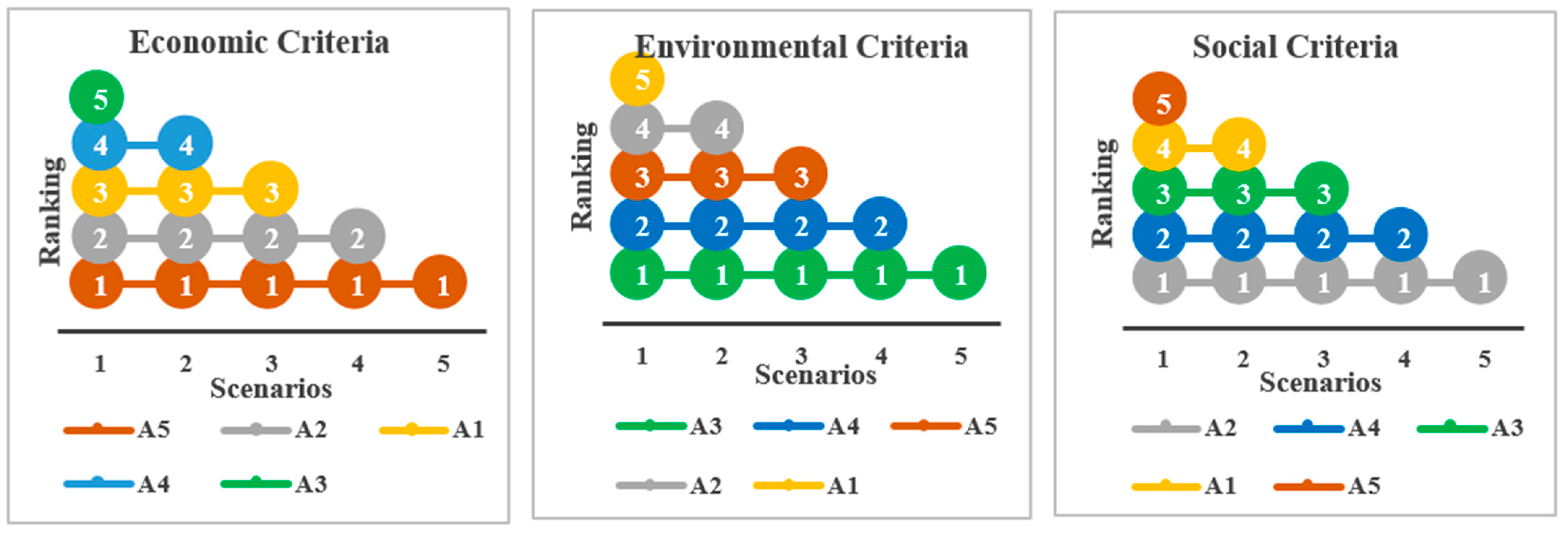 Mathematics 09 02451 g009