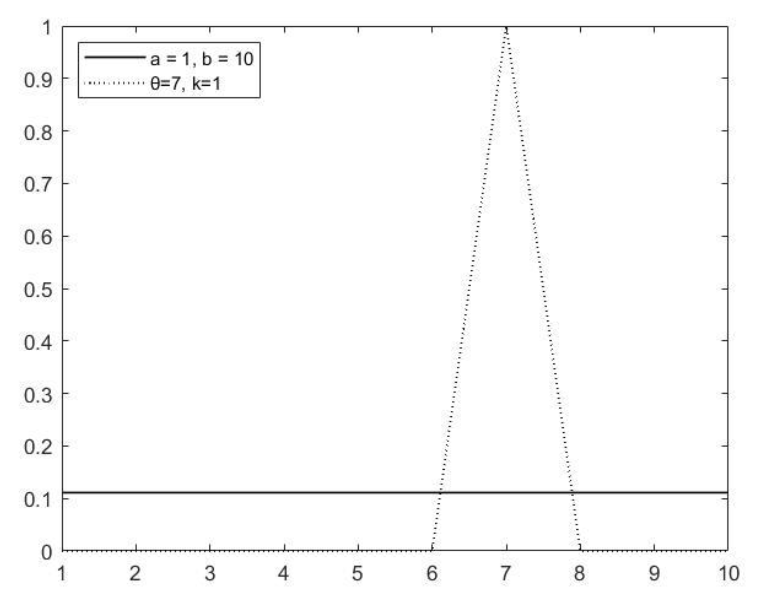 Mathematics 09 02455 g002 550