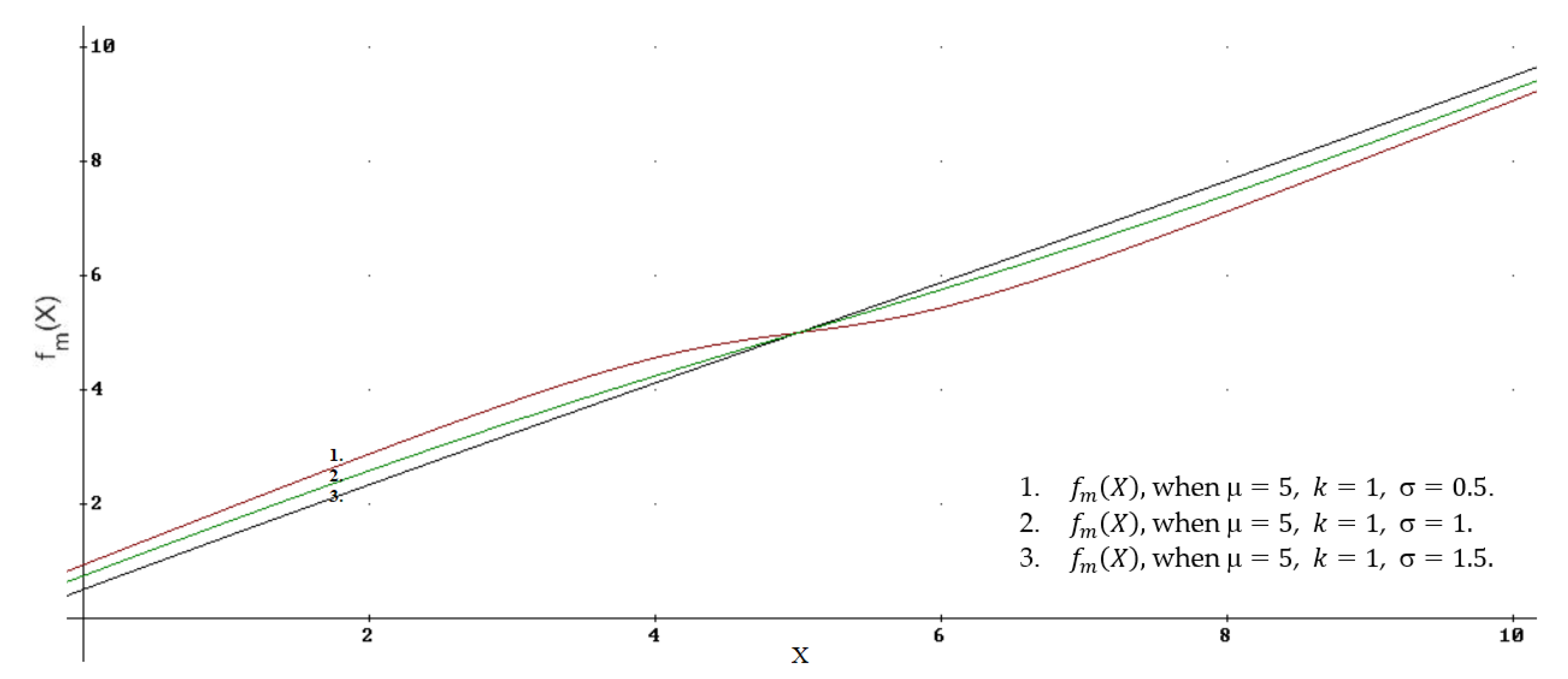 Mathematics 09 02455 g005 550