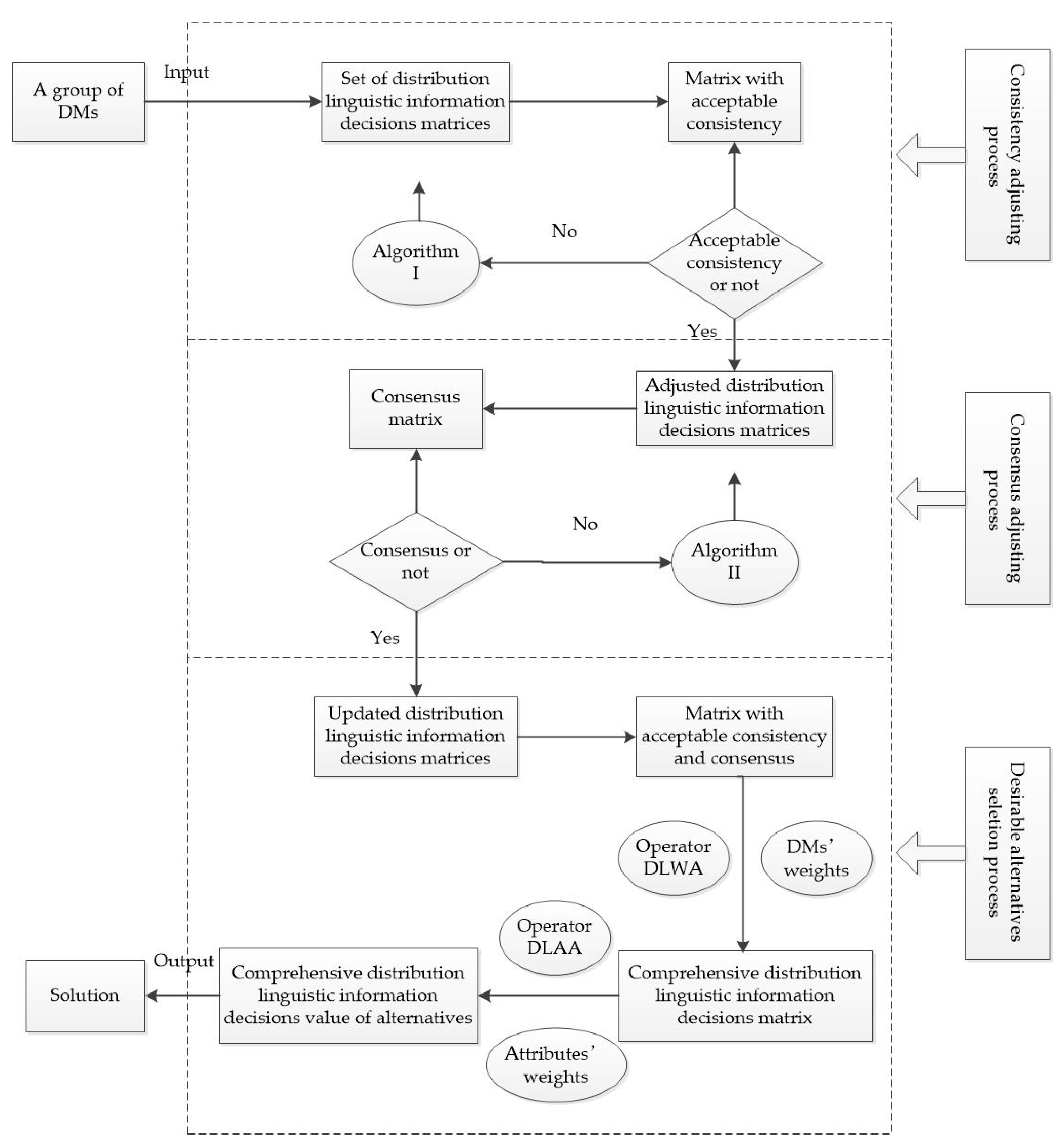 Mathematics 09 02457 g001