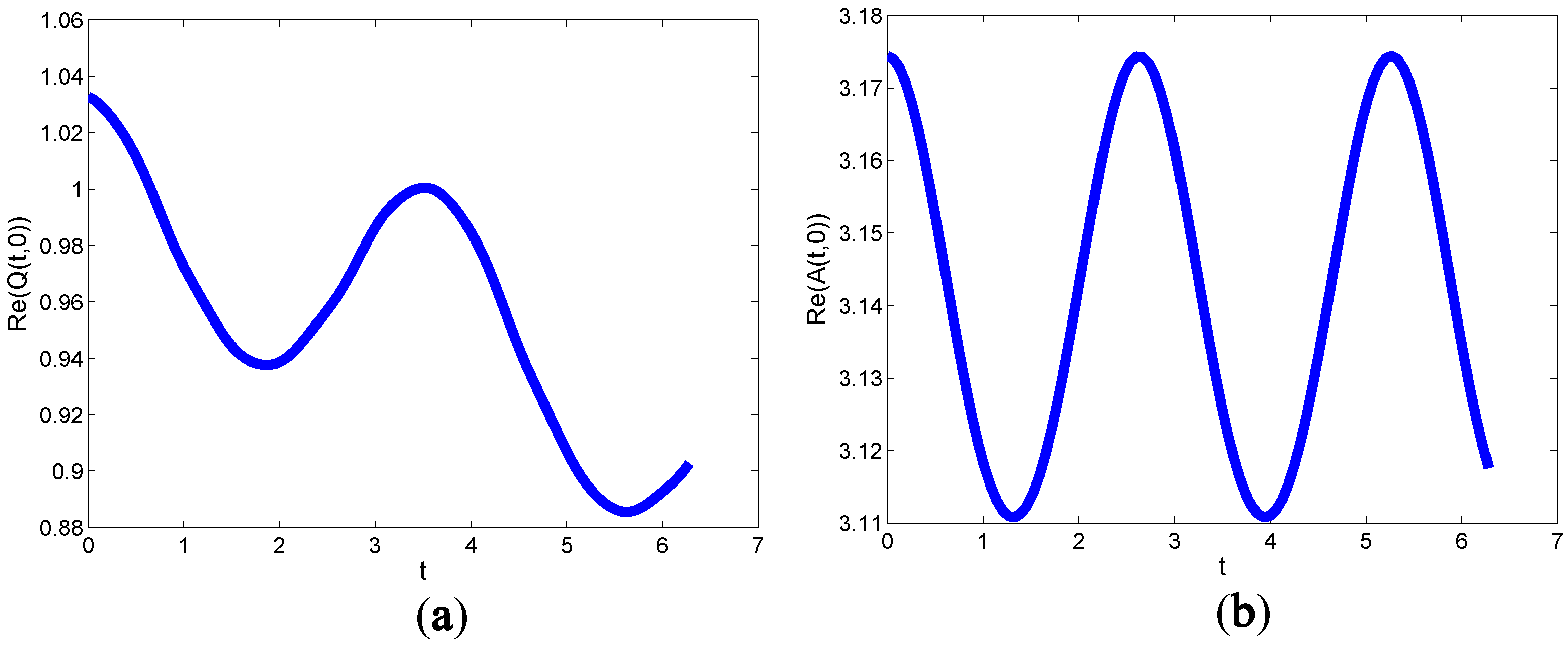 Mathematics 09 02459 g002 Mathematics 09 02459 g002