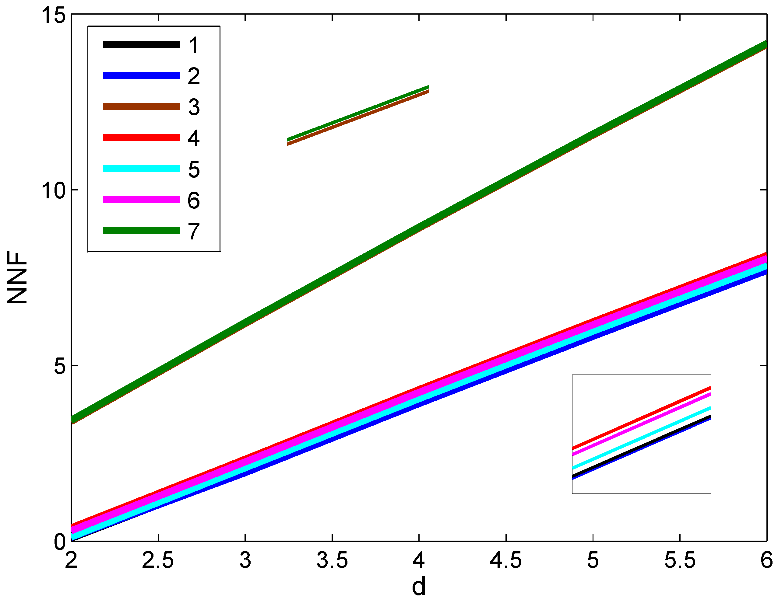 Mathematics 09 02459 g005 Mathematics 09 02459 g005