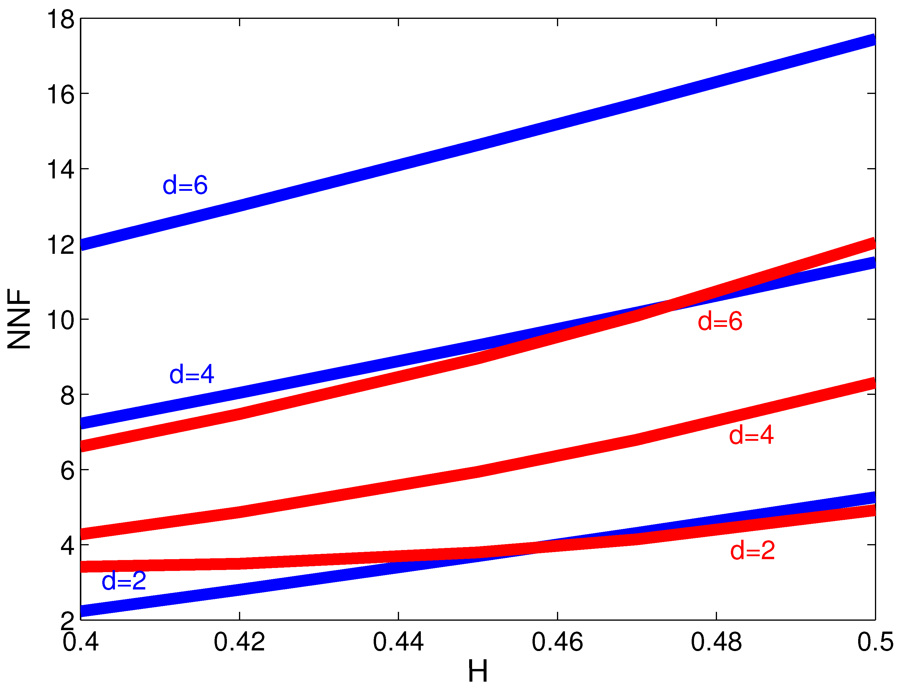 Mathematics 09 02459 g006 Mathematics 09 02459 g006