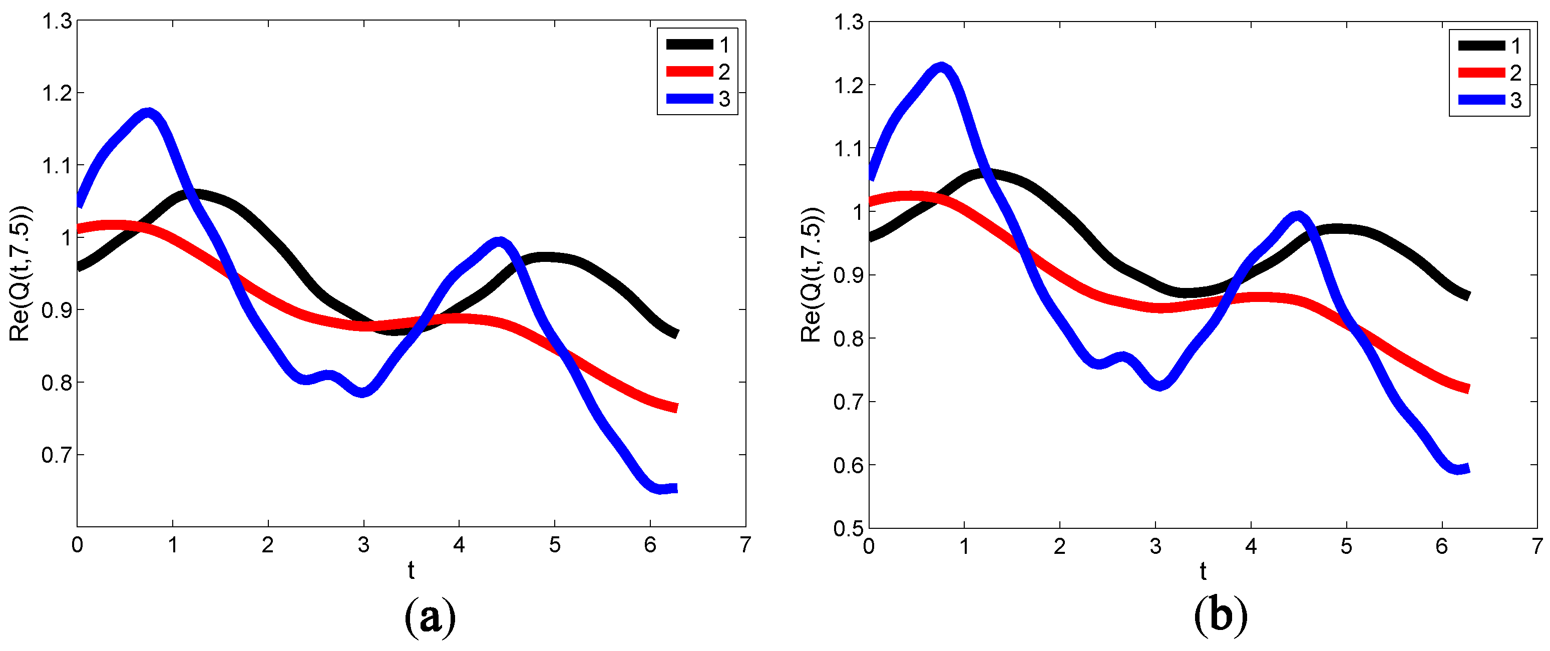 Mathematics 09 02459 g007 Mathematics 09 02459 g007