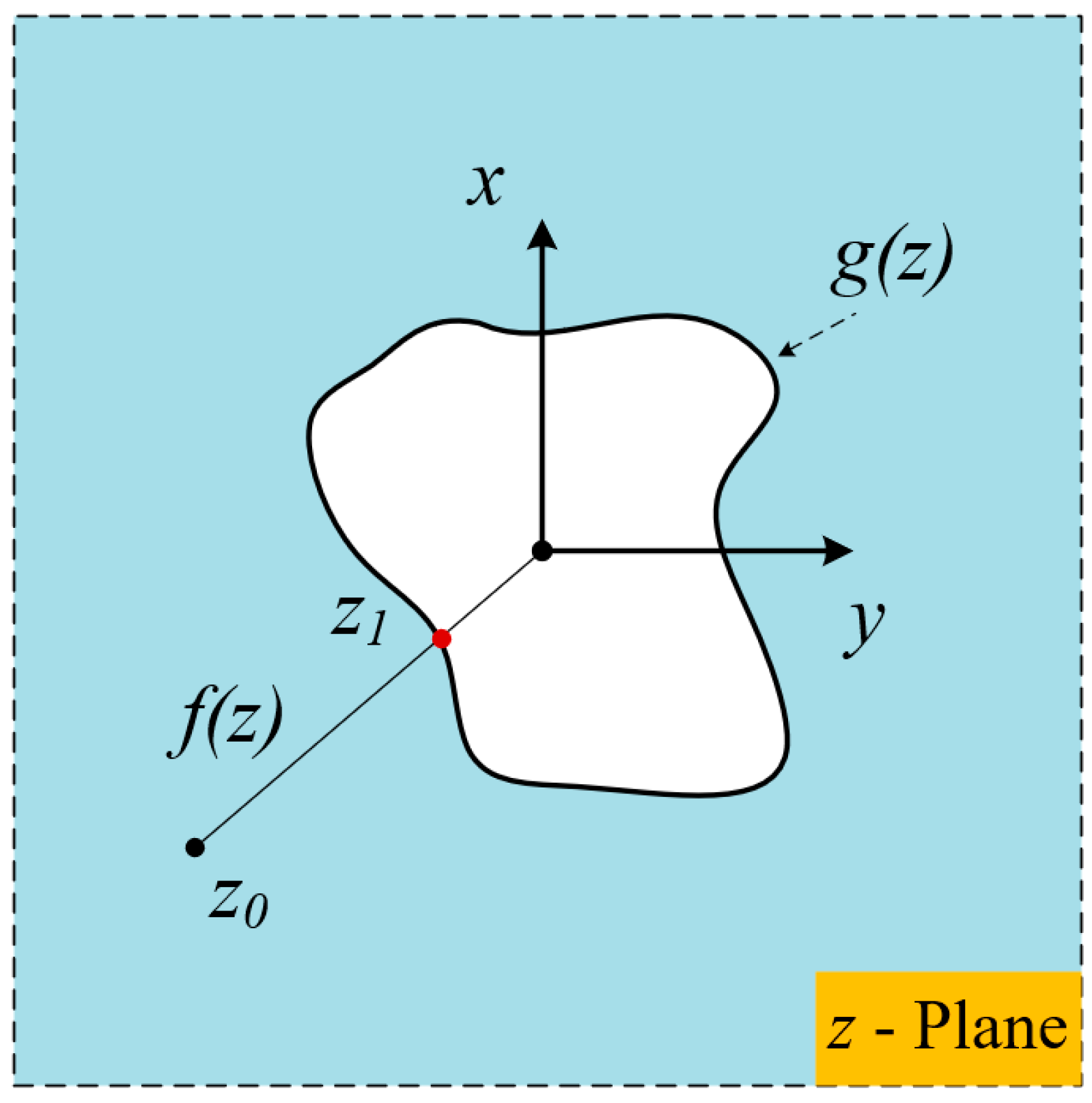 Mathematics 09 02462 g001 550