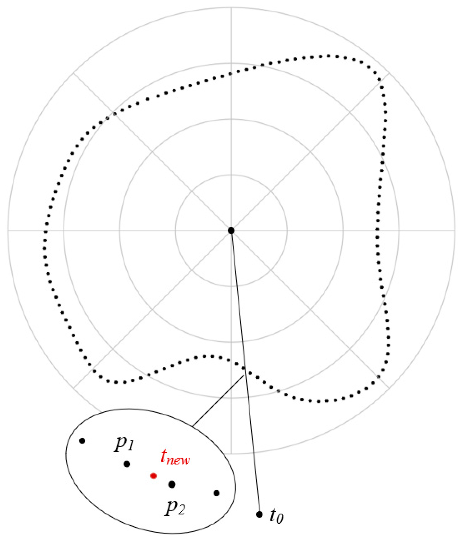 Mathematics 09 02462 g002 550