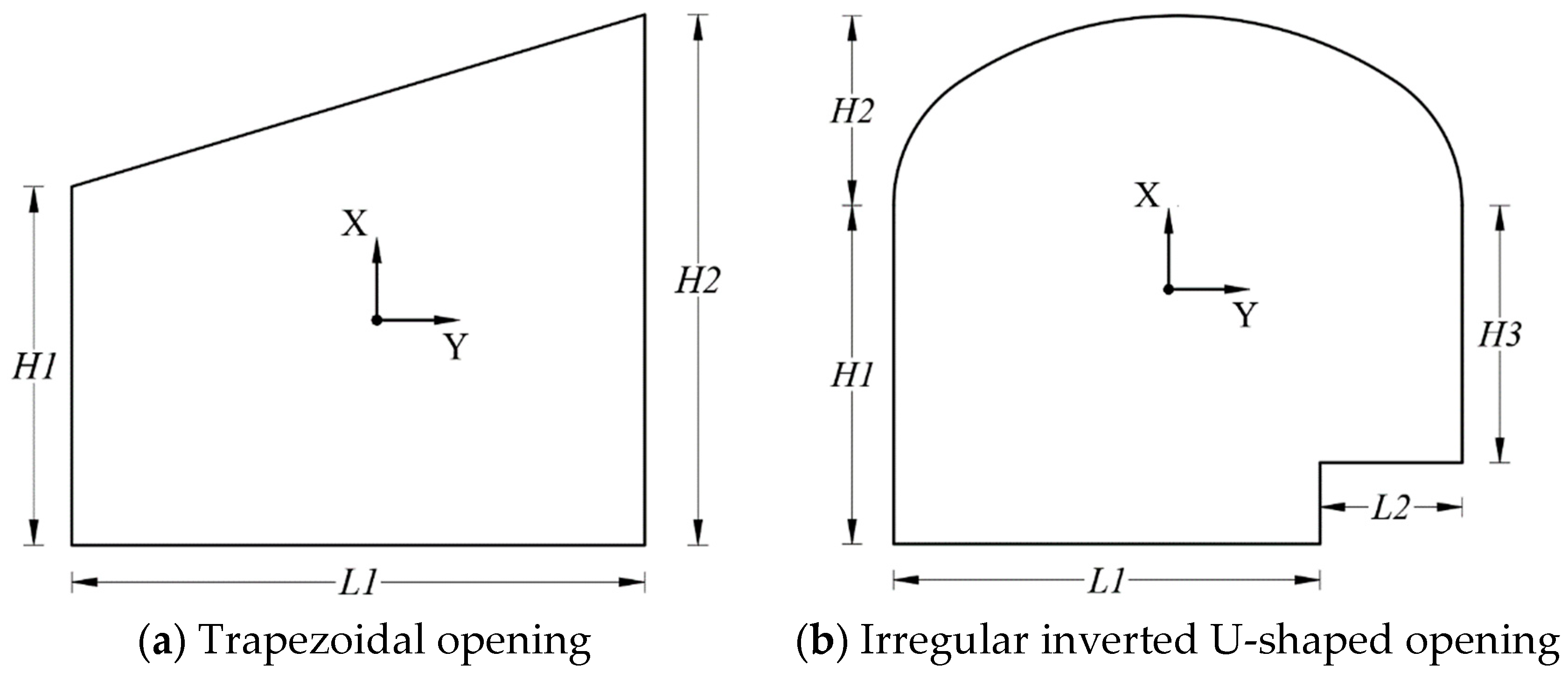 Mathematics 09 02462 g003a 550