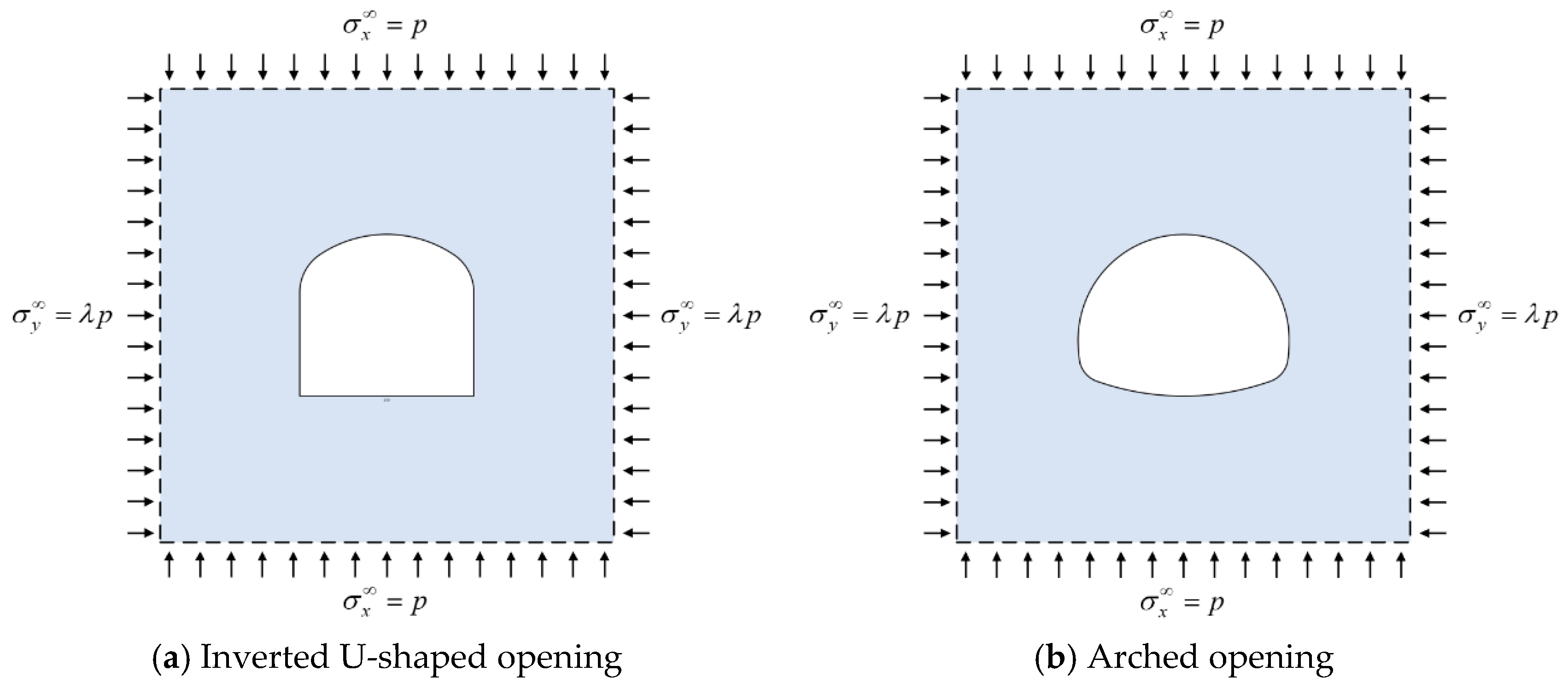 Mathematics 09 02462 g008 550