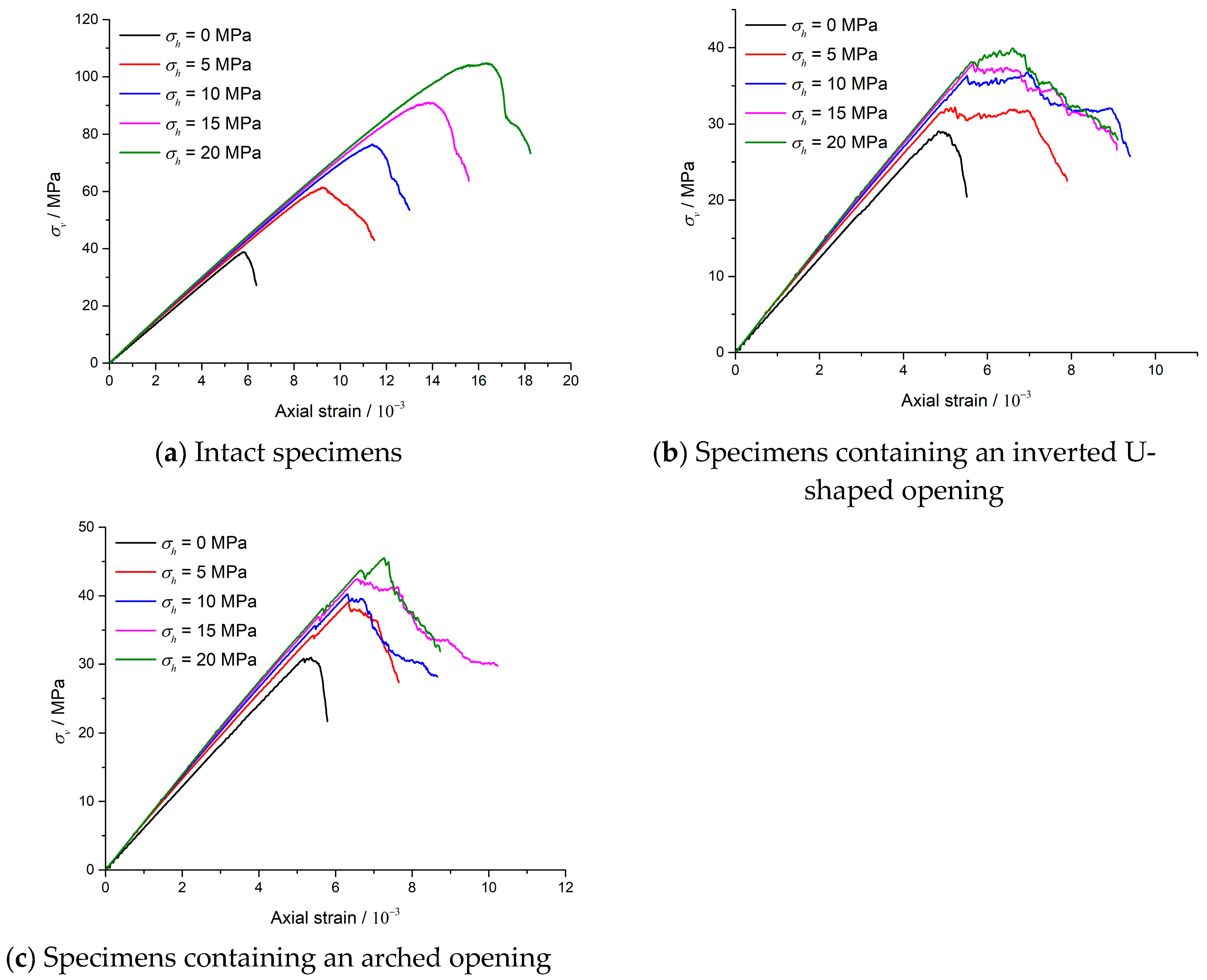 Mathematics 09 02462 g012 550