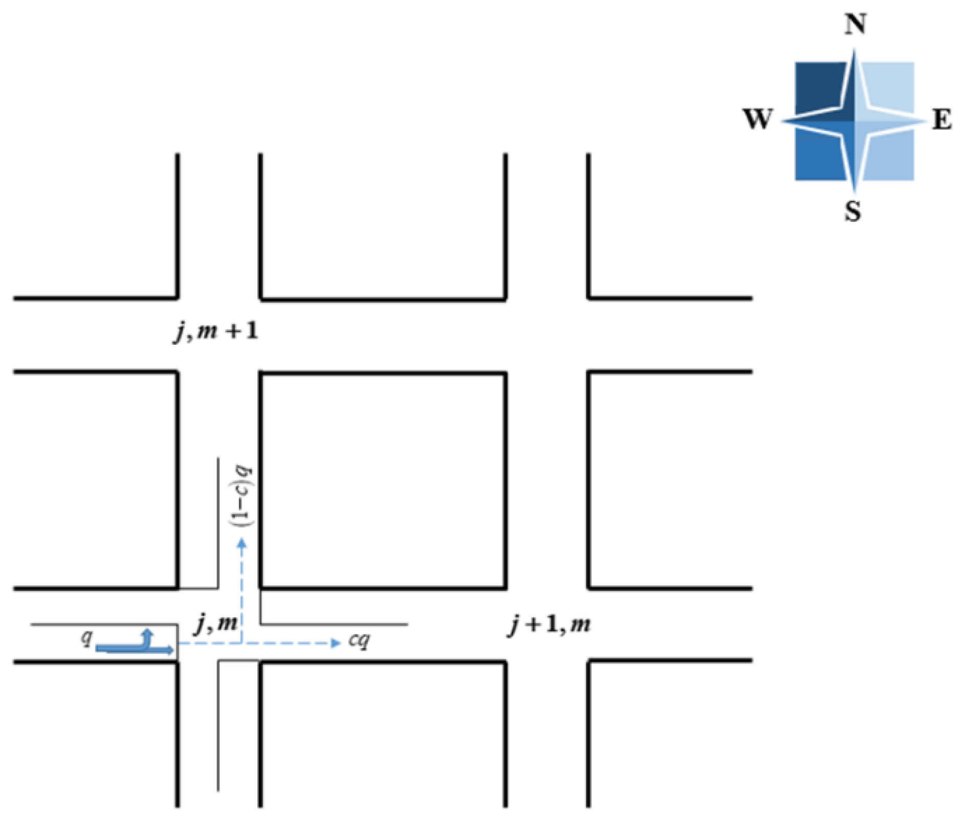 Mathematics 09 02464 g001 550