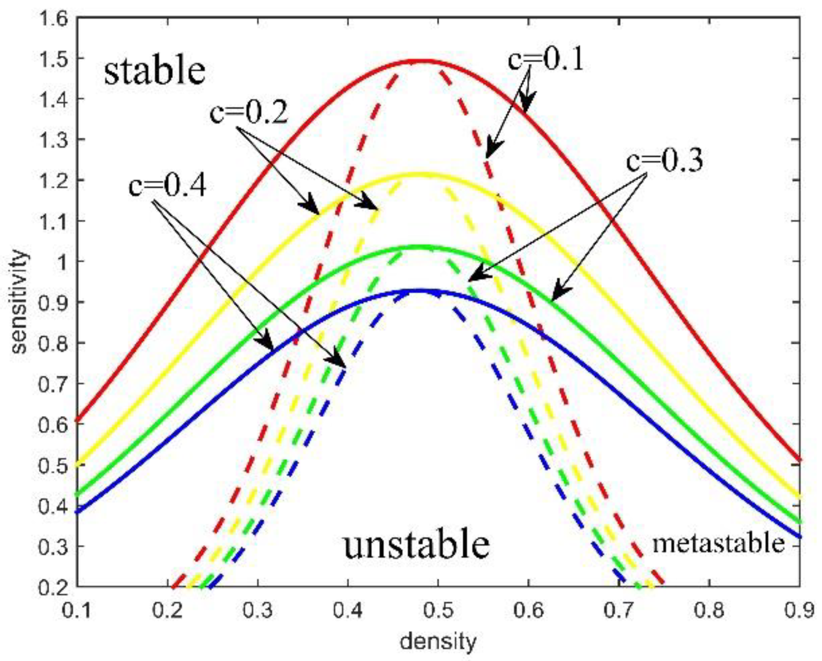Mathematics 09 02464 g002 550