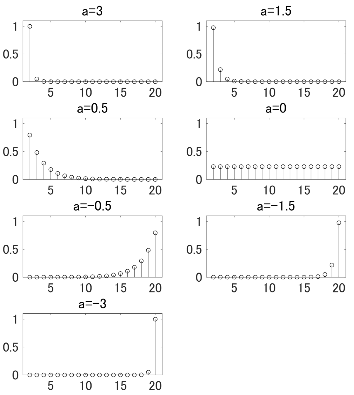 Mathematics 09 02465 g002 550