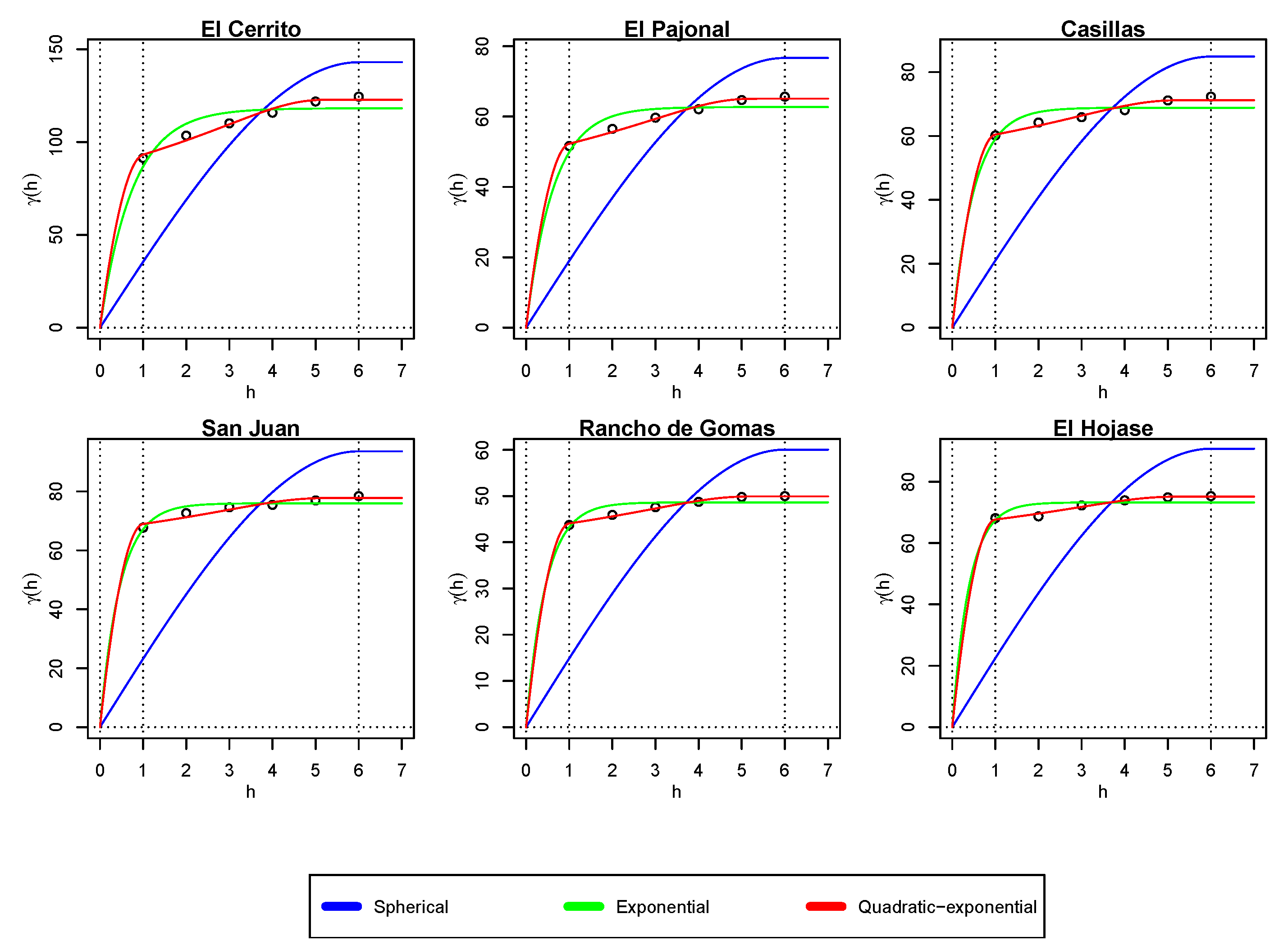 Mathematics 09 02466 g004 Mathematics 09 02466 g004