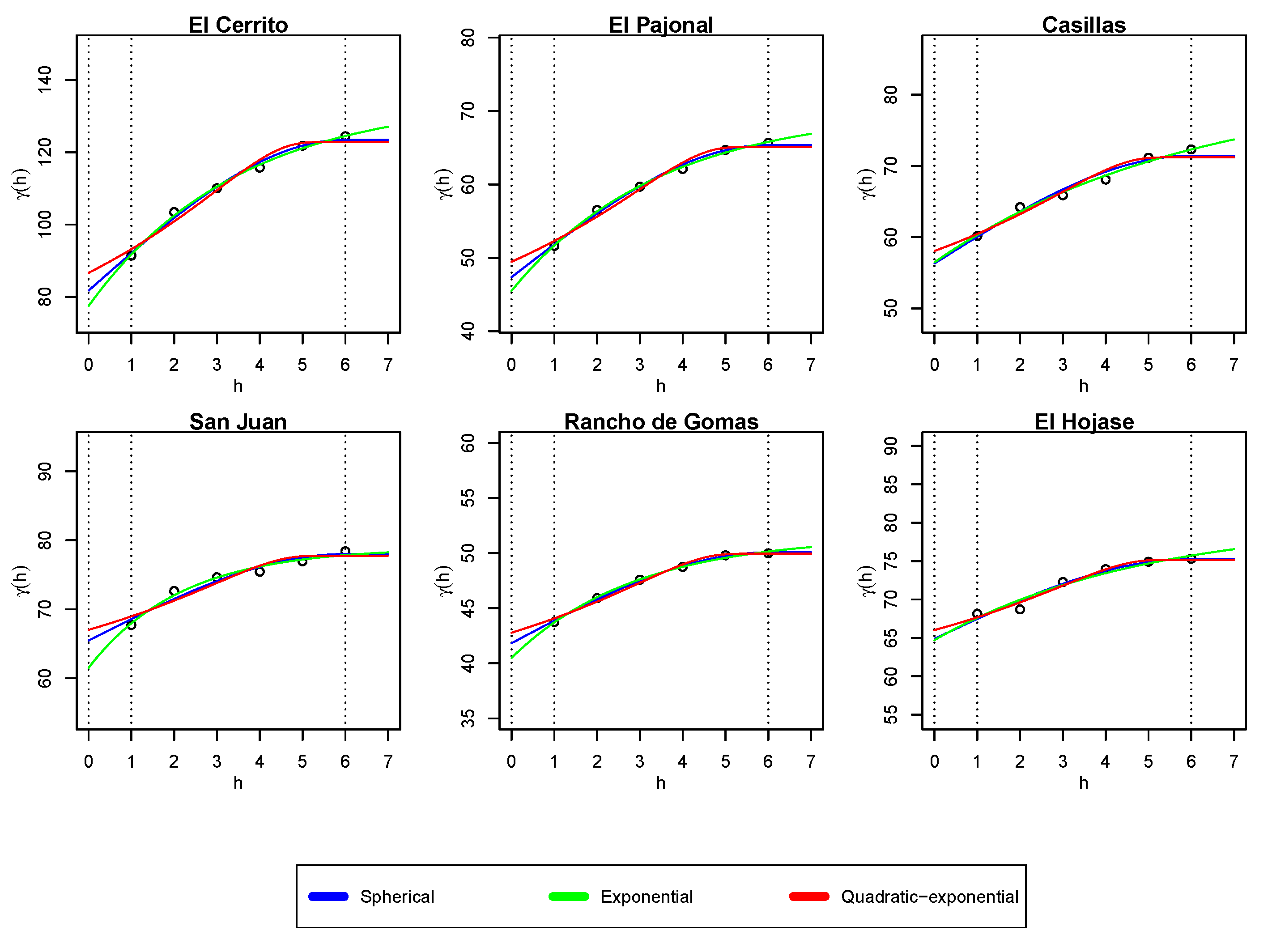 Mathematics 09 02466 g005 Mathematics 09 02466 g005