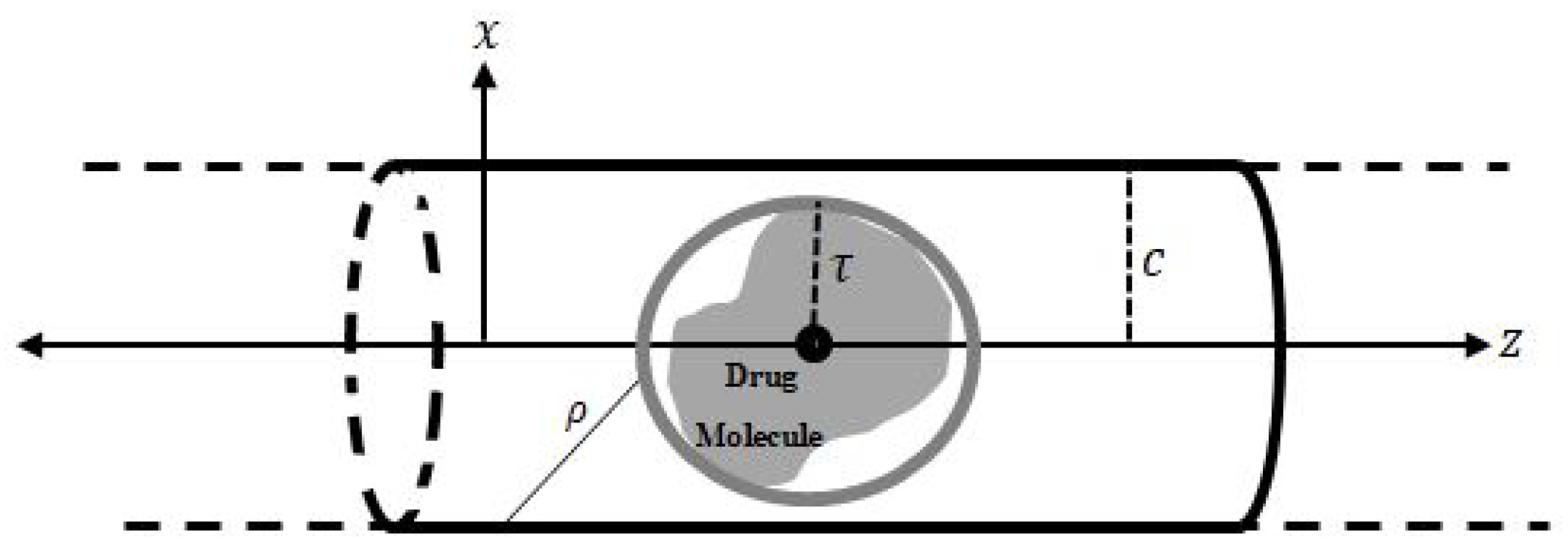 Mathematics 09 02469 g001 550