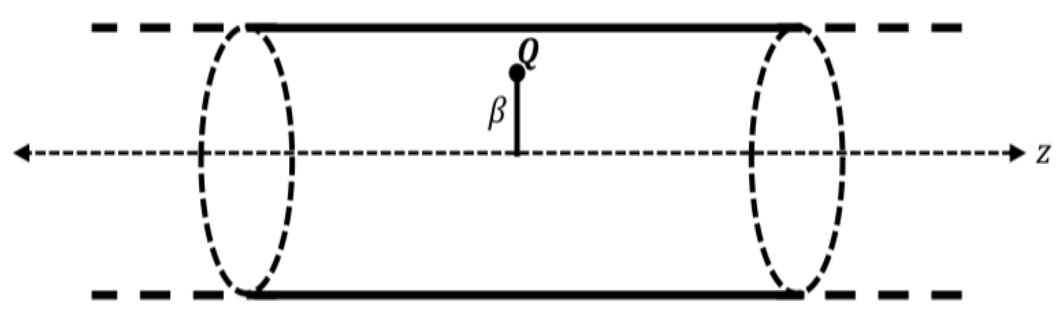 Mathematics 09 02469 g002 550