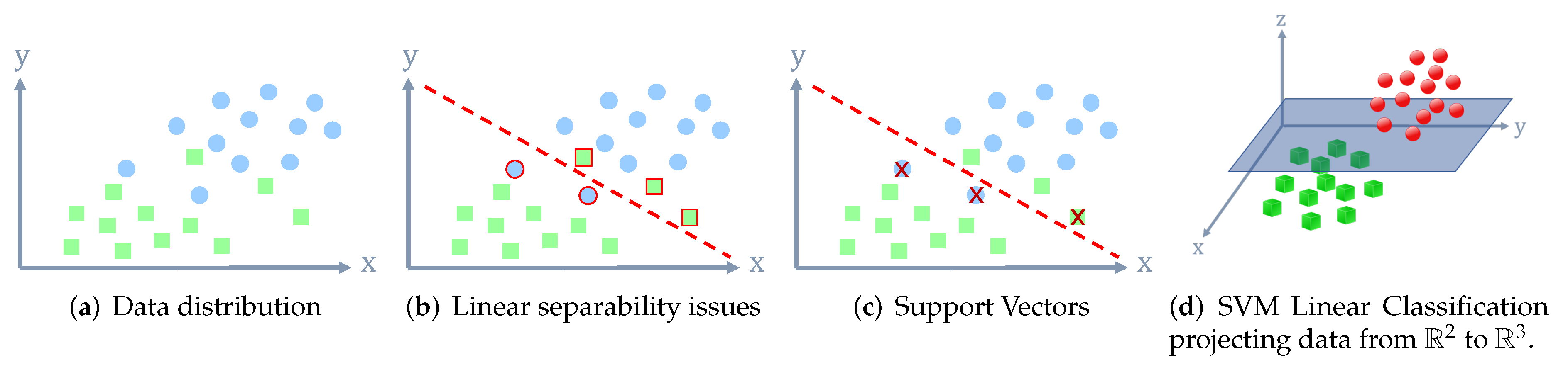 Mathematics 09 02471 g002