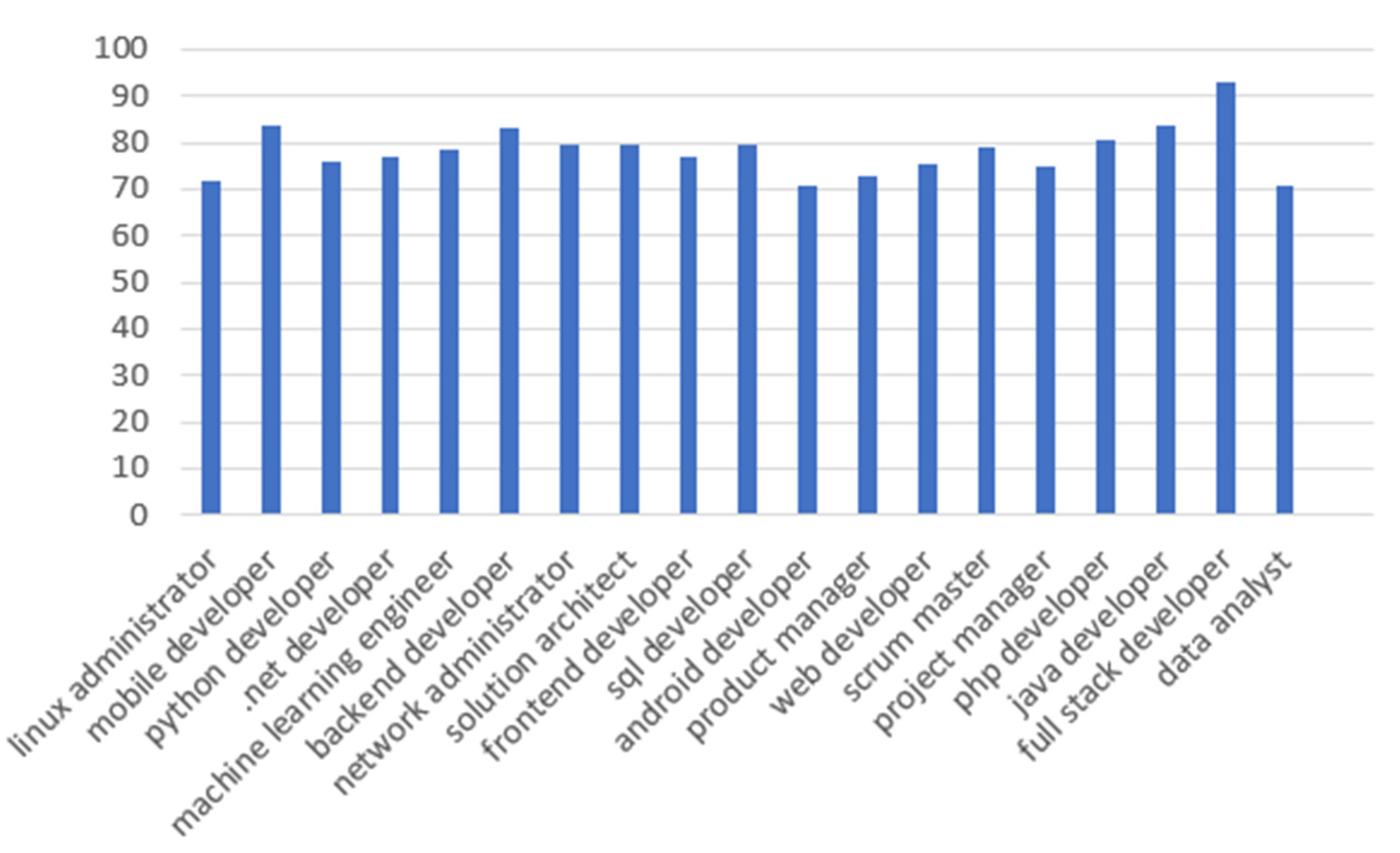 Mathematics 09 02475 g020 550