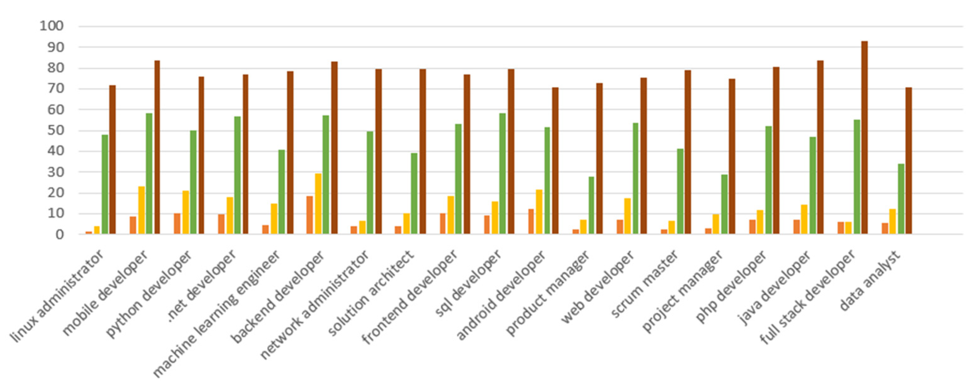 Mathematics 09 02475 g021 550