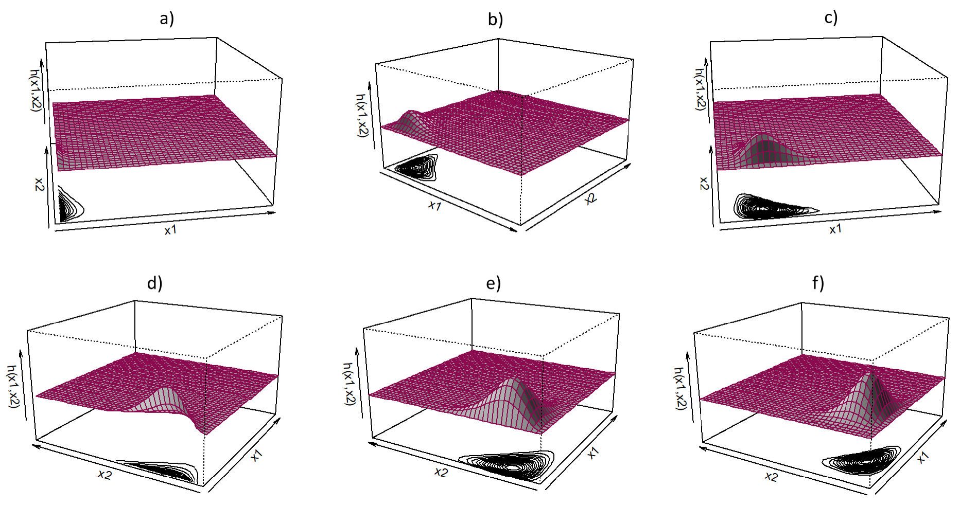 Mathematics 09 02477 g002 550