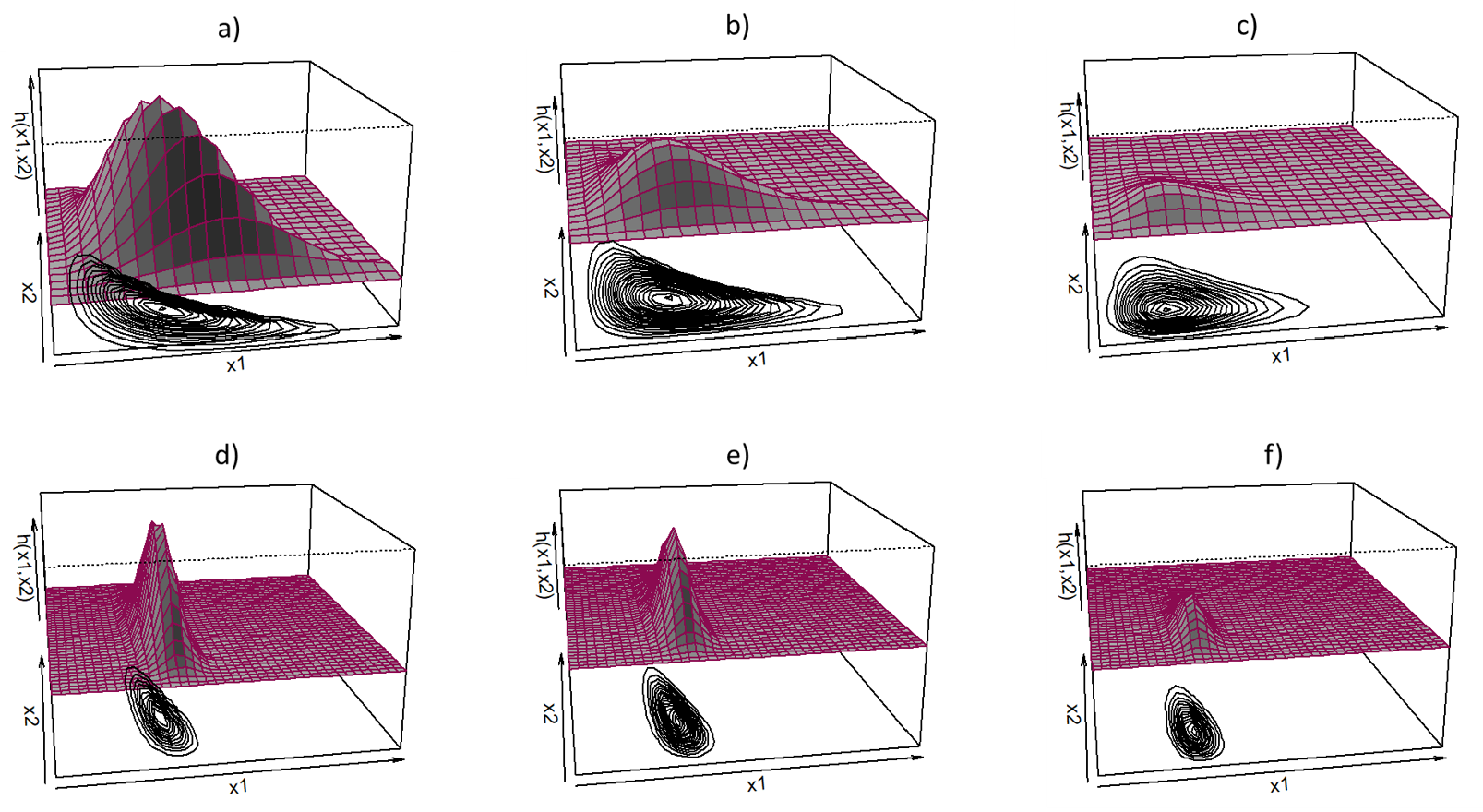 Mathematics 09 02477 g004 550