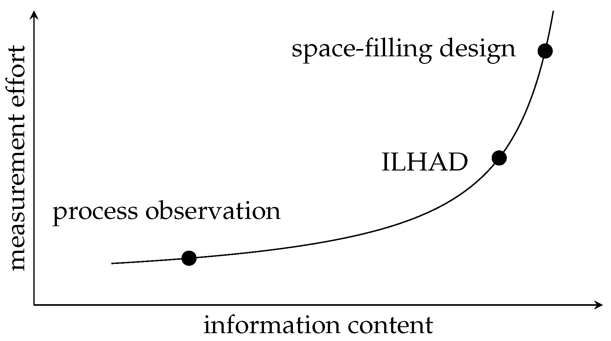Mathematics 09 02479 g002