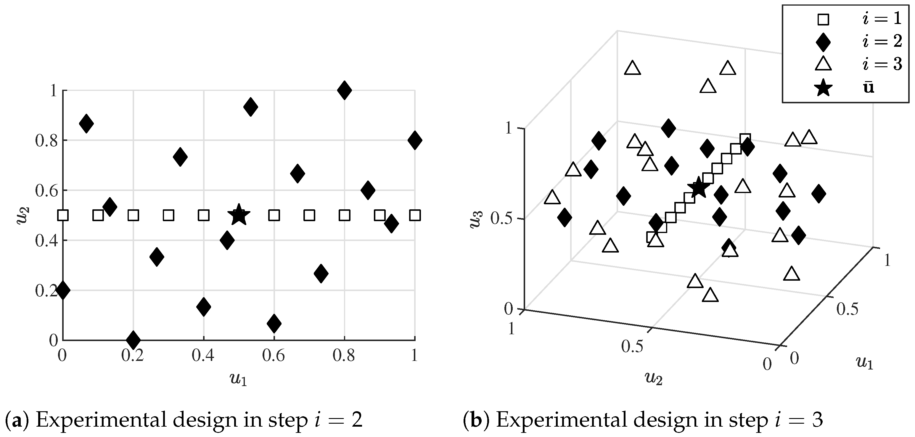 Mathematics 09 02479 g006