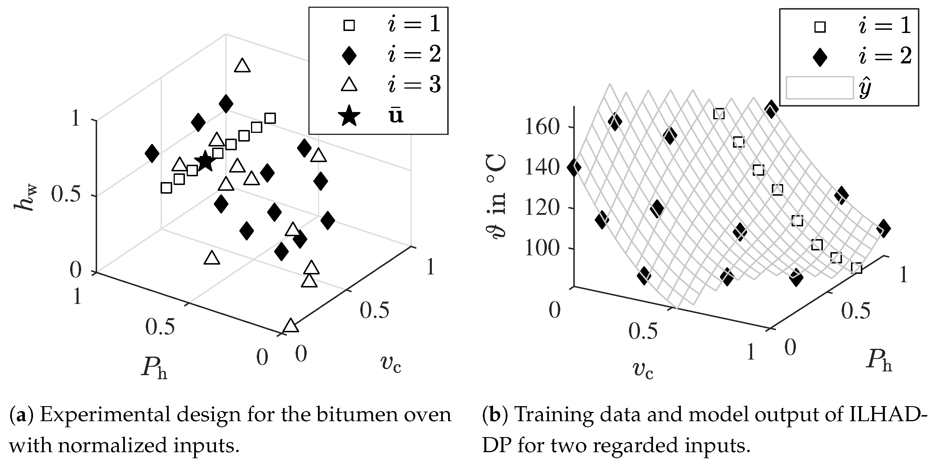 Mathematics 09 02479 g010