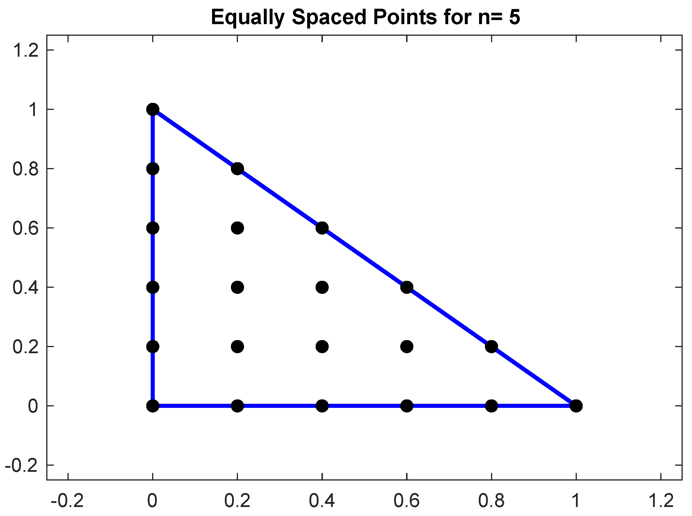 Mathematics 09 02481 g004 550